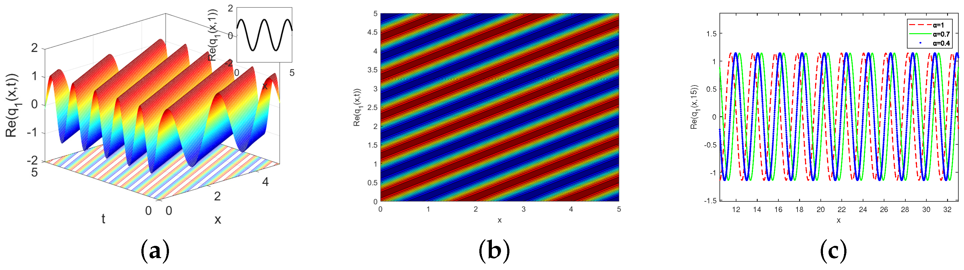 Symmetry 17 02150 g002