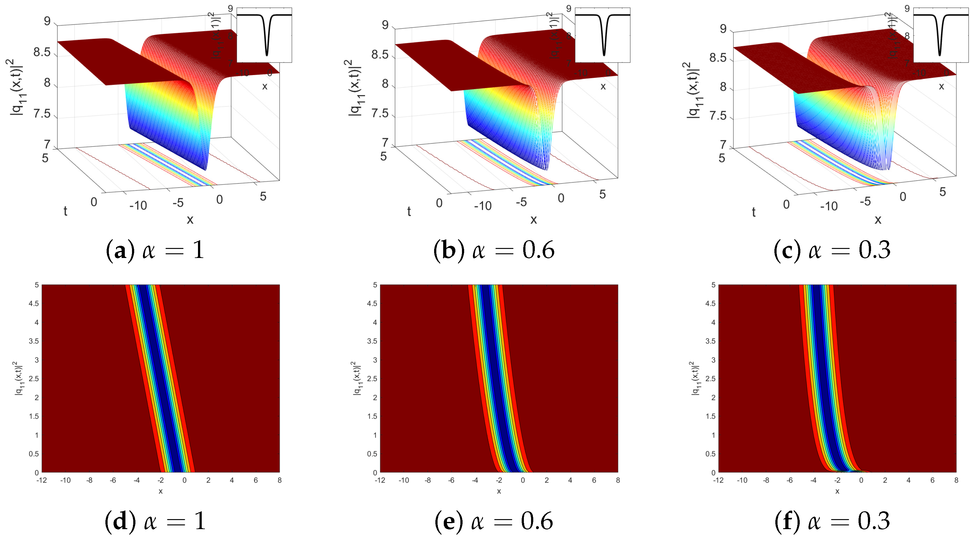 Symmetry 17 02150 g003