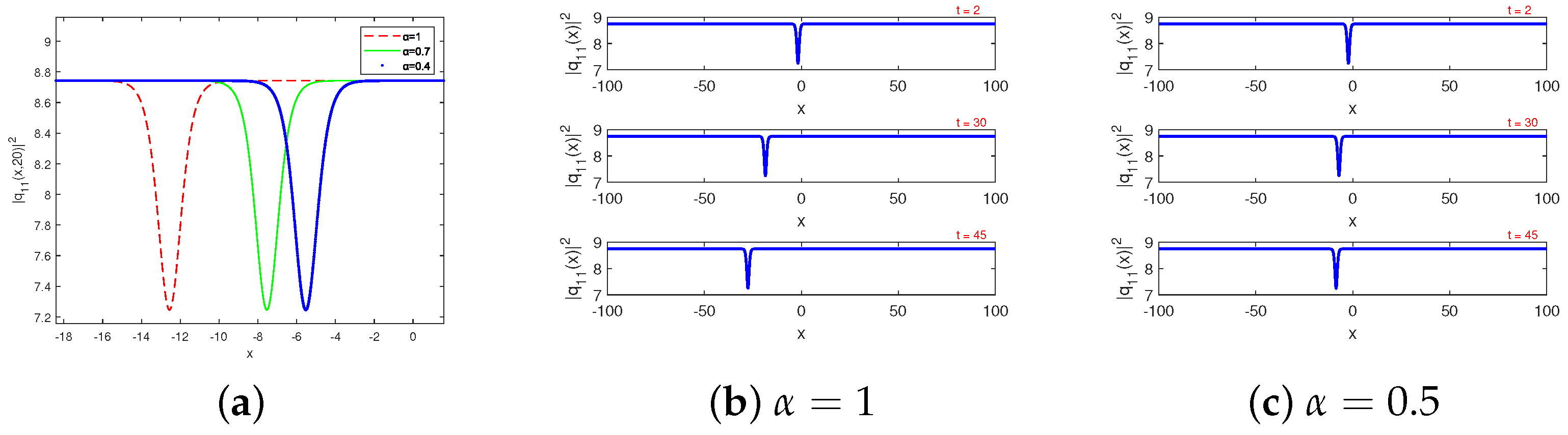 Symmetry 17 02150 g004