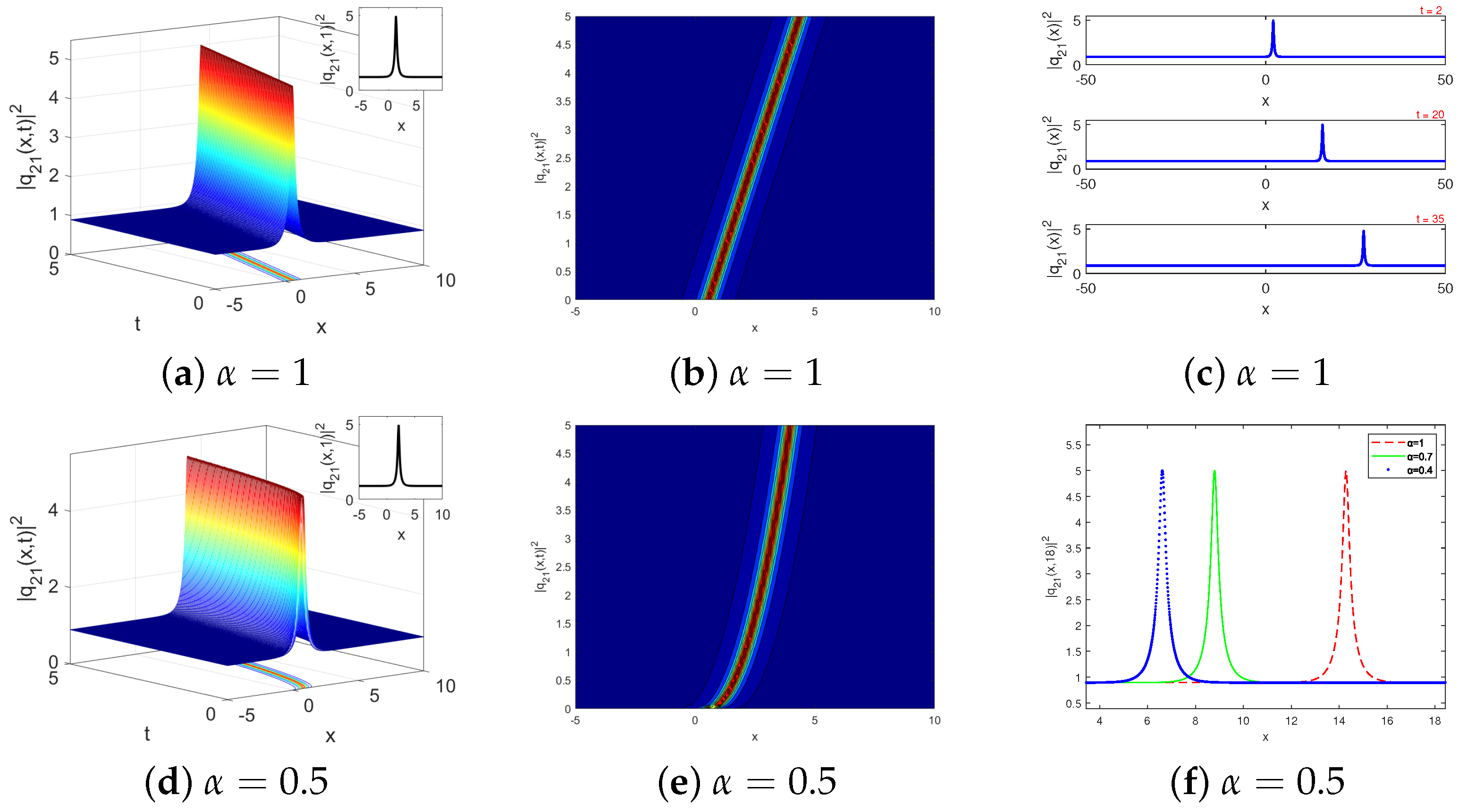 Symmetry 17 02150 g005
