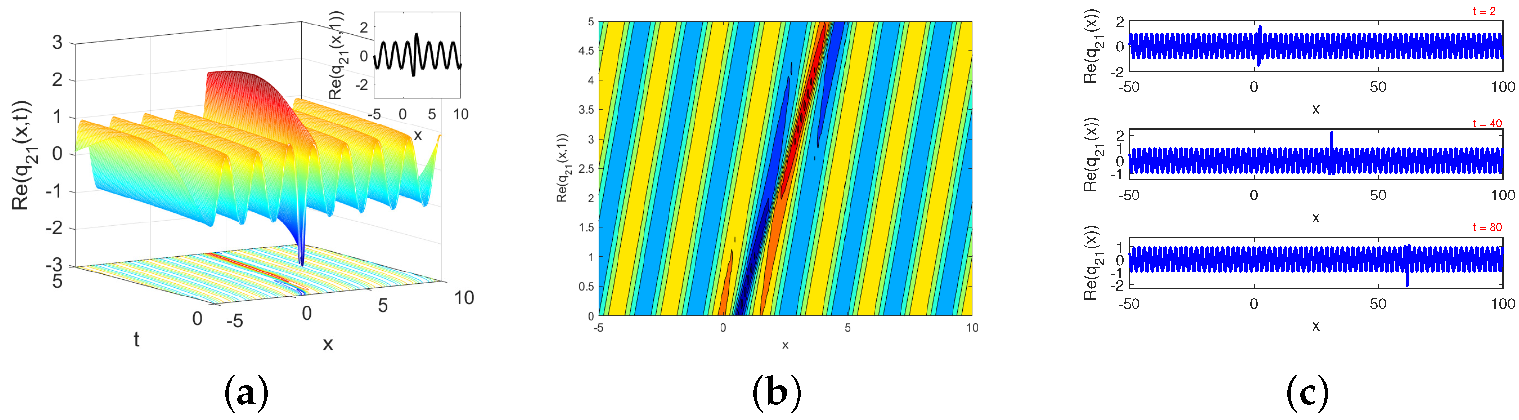 Symmetry 17 02150 g006