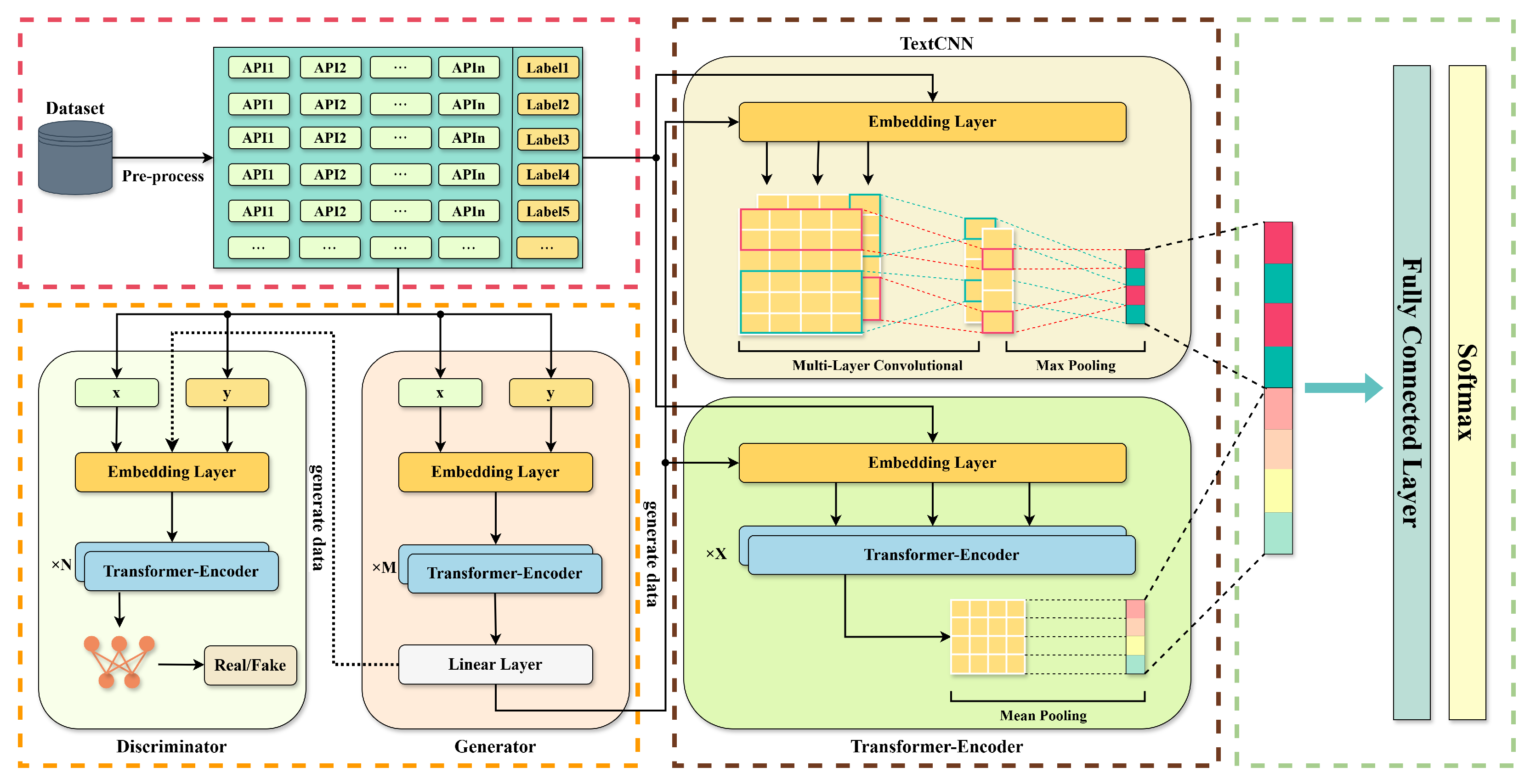 Symmetry 17 02153 g002