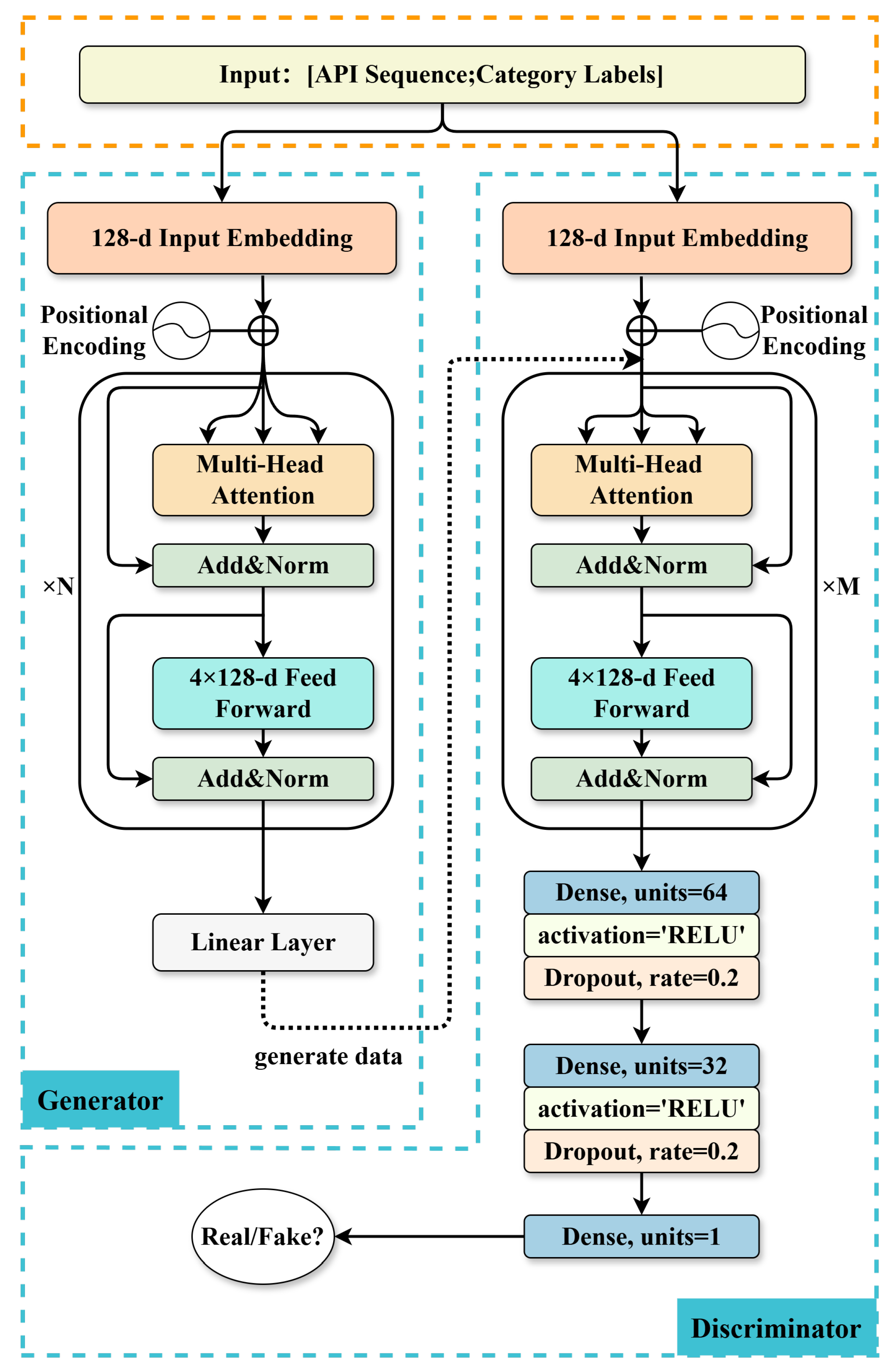 Symmetry 17 02153 g004