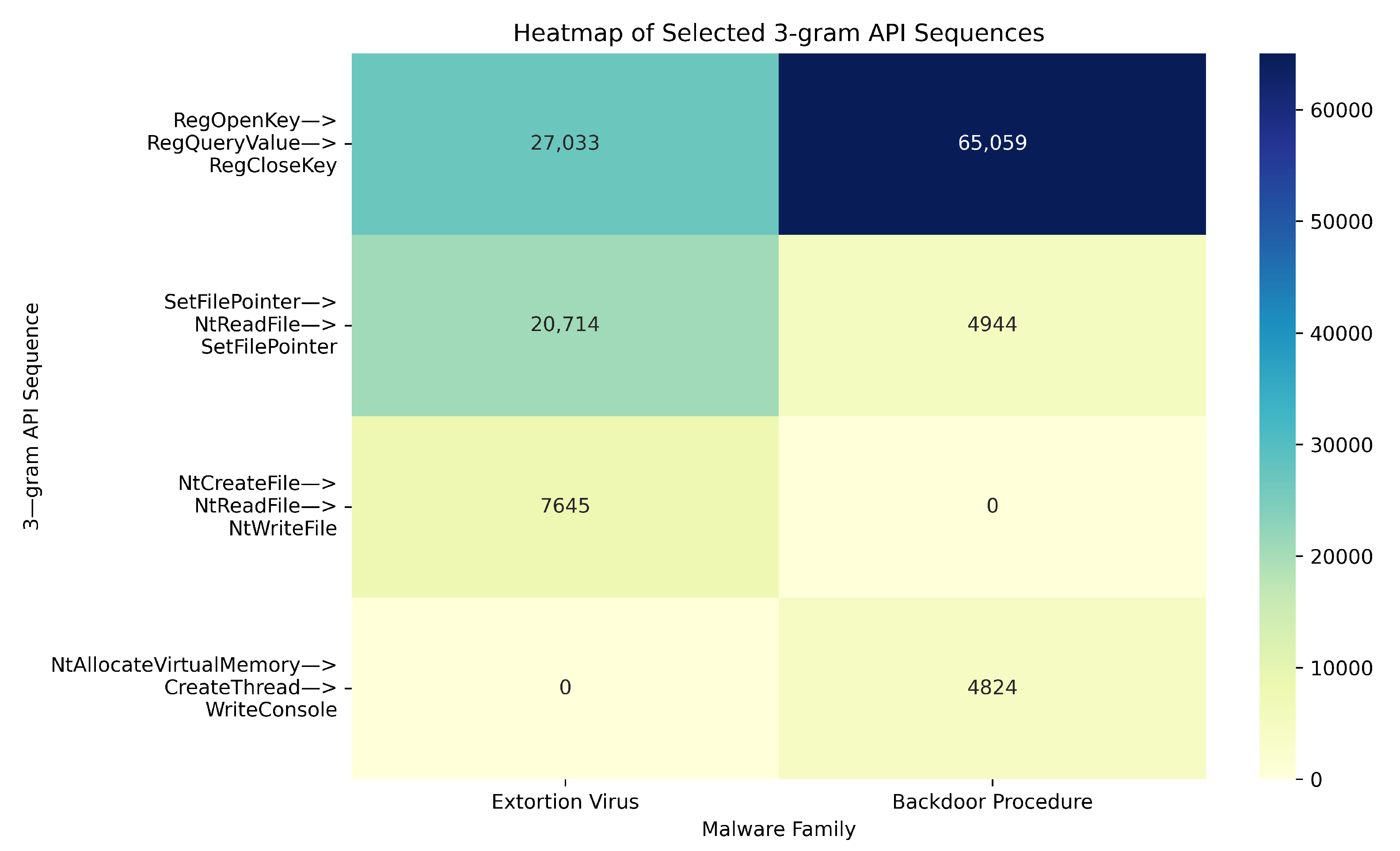 Symmetry 17 02153 g005