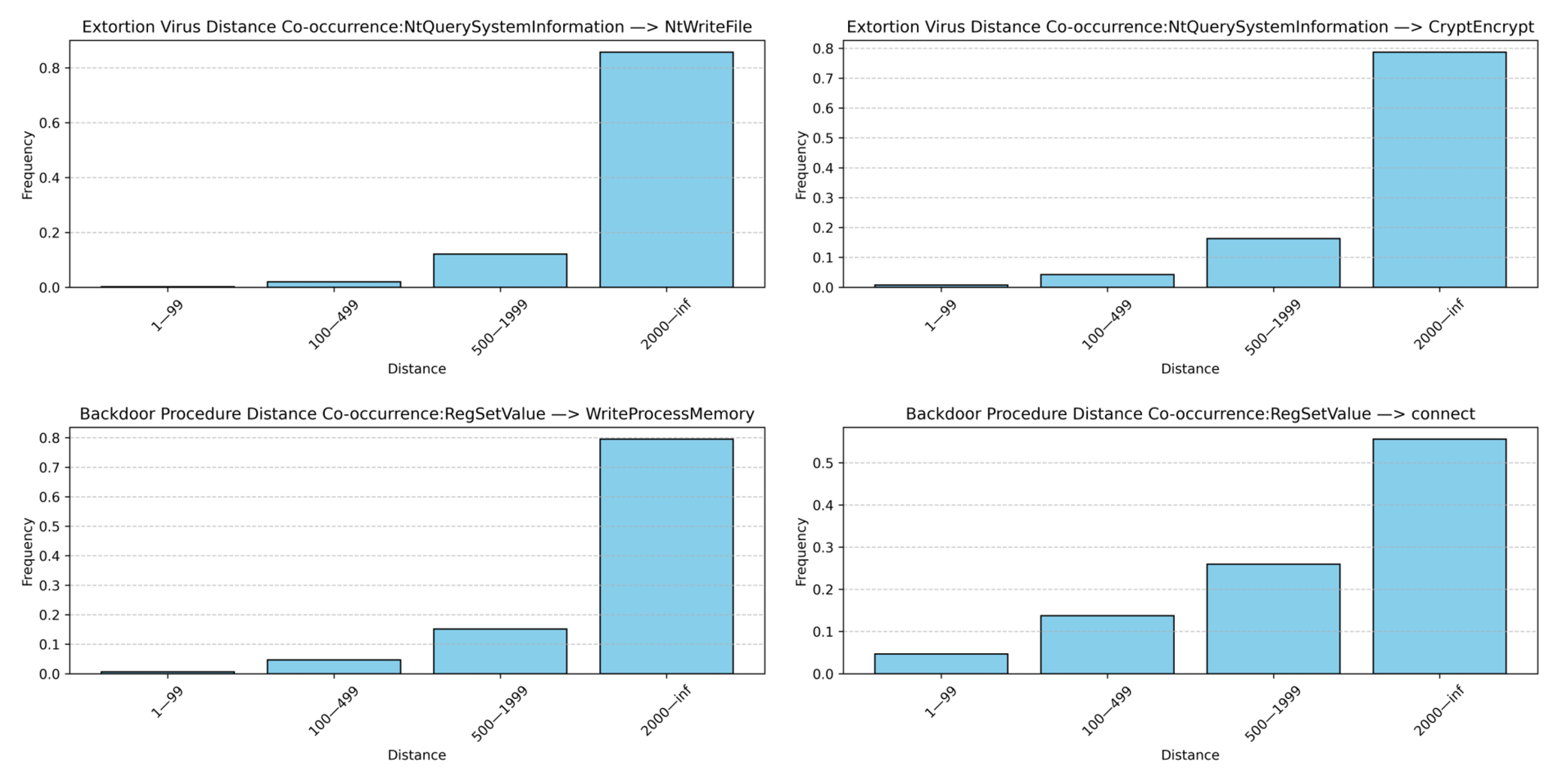 Symmetry 17 02153 g006