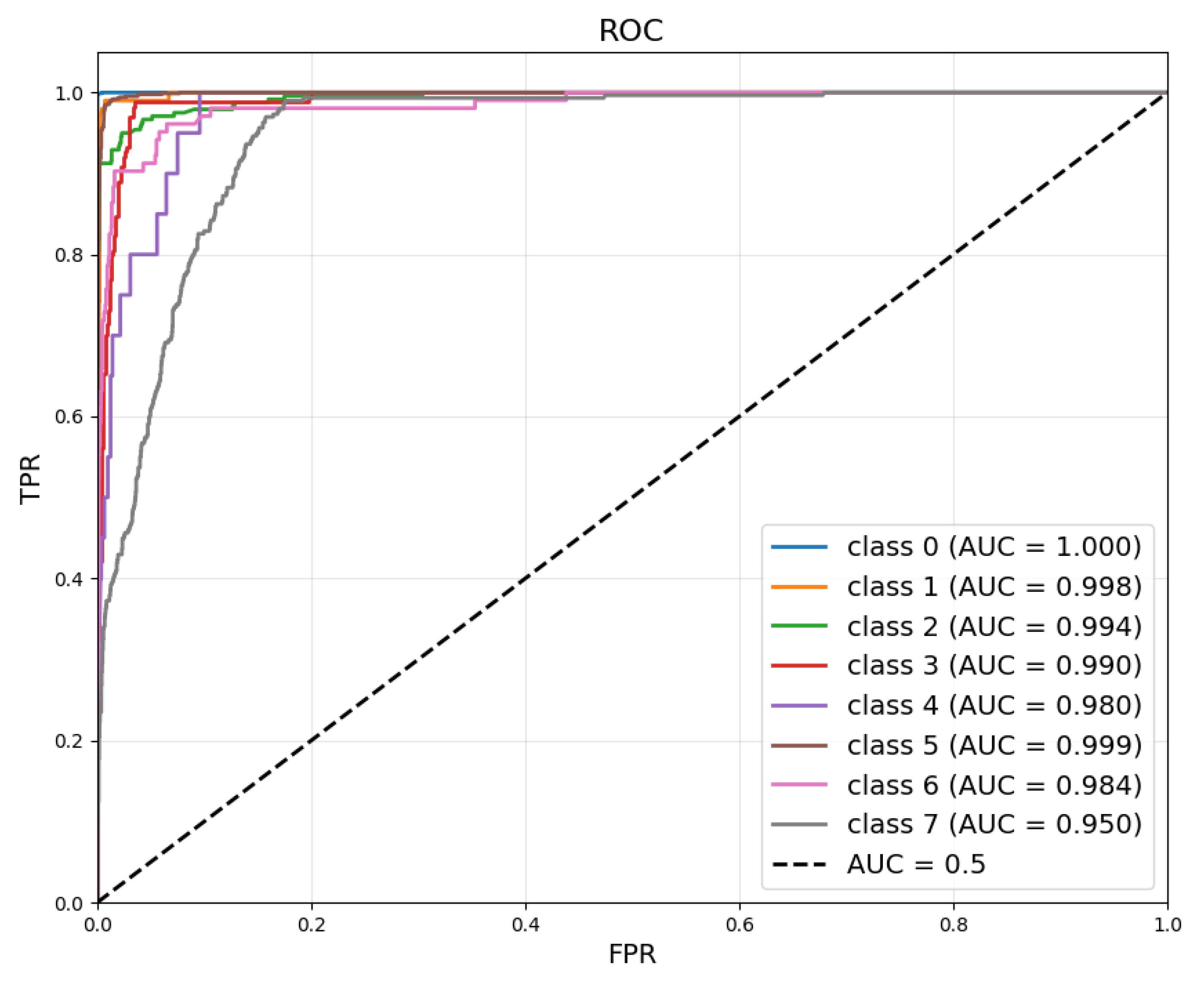 Symmetry 17 02153 g009