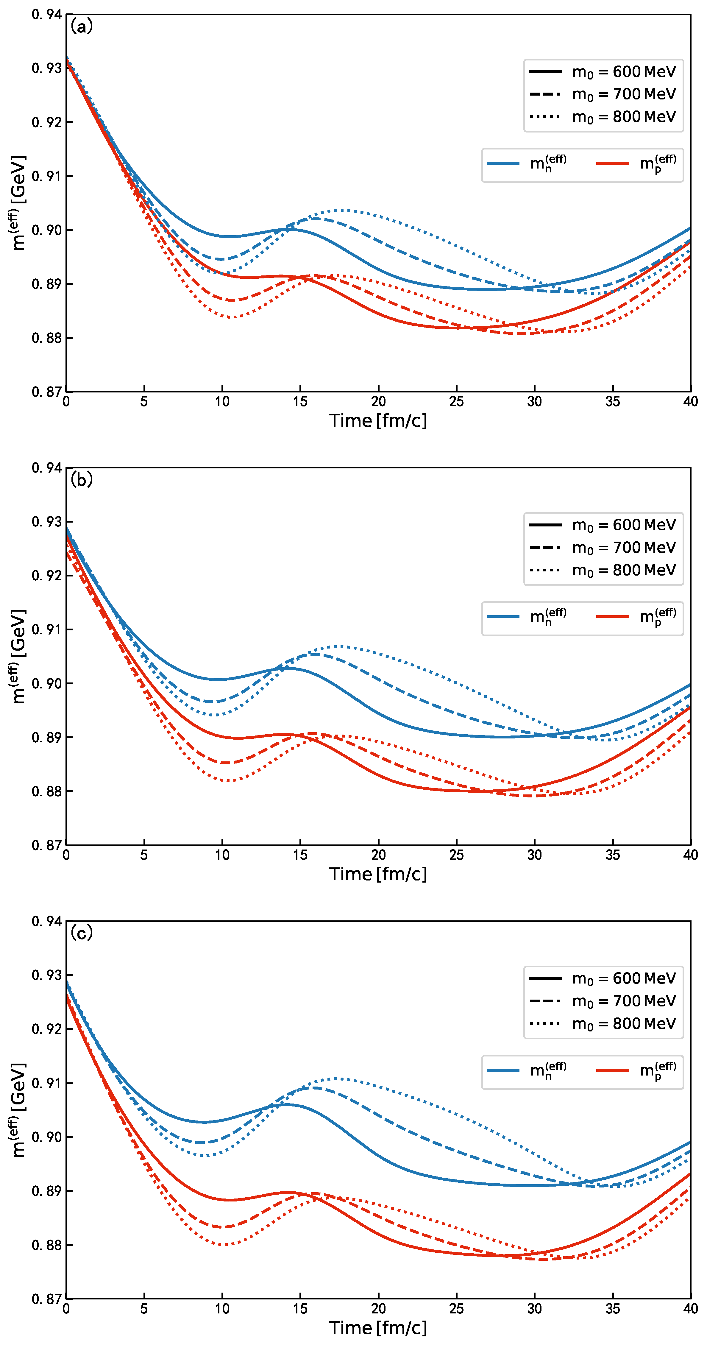 Symmetry 17 02155 g002