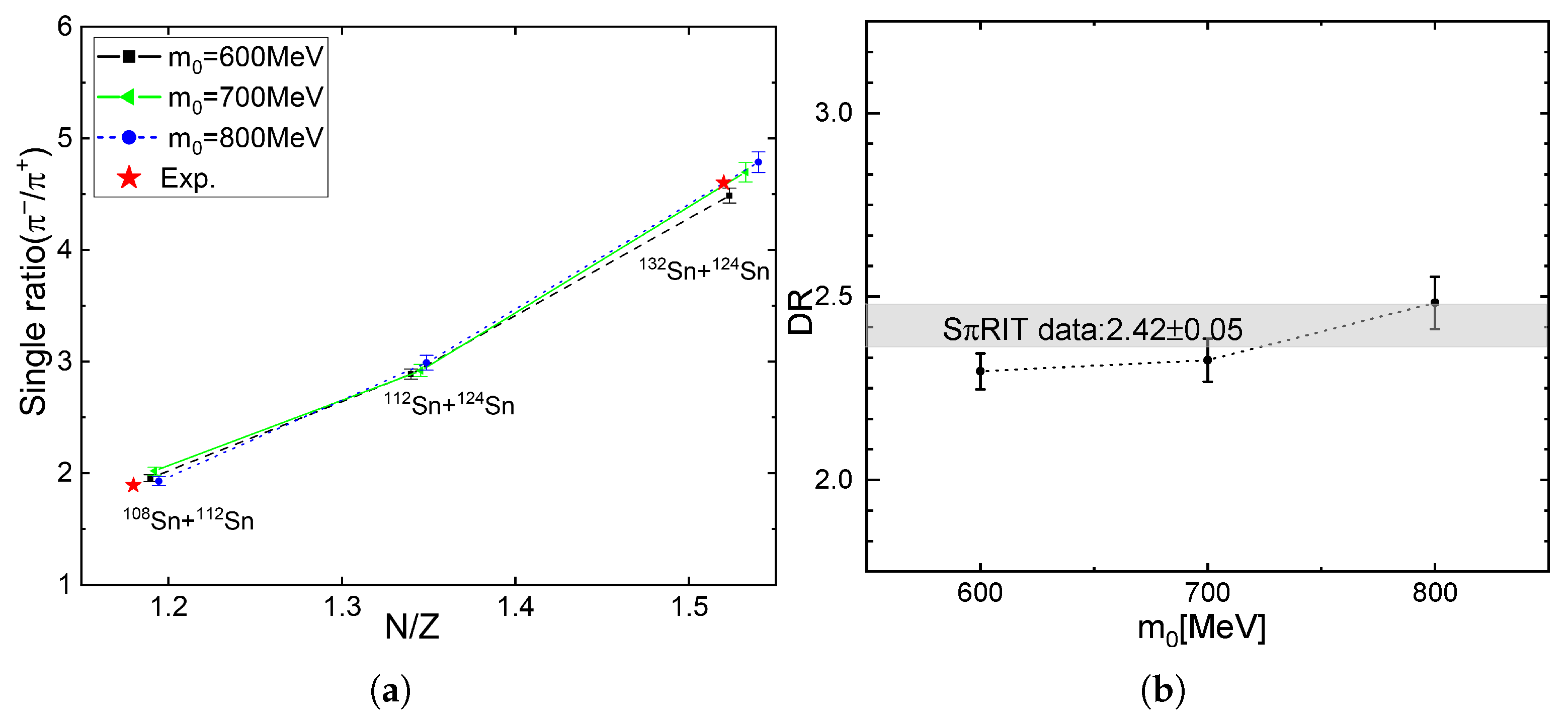 Symmetry 17 02155 g004