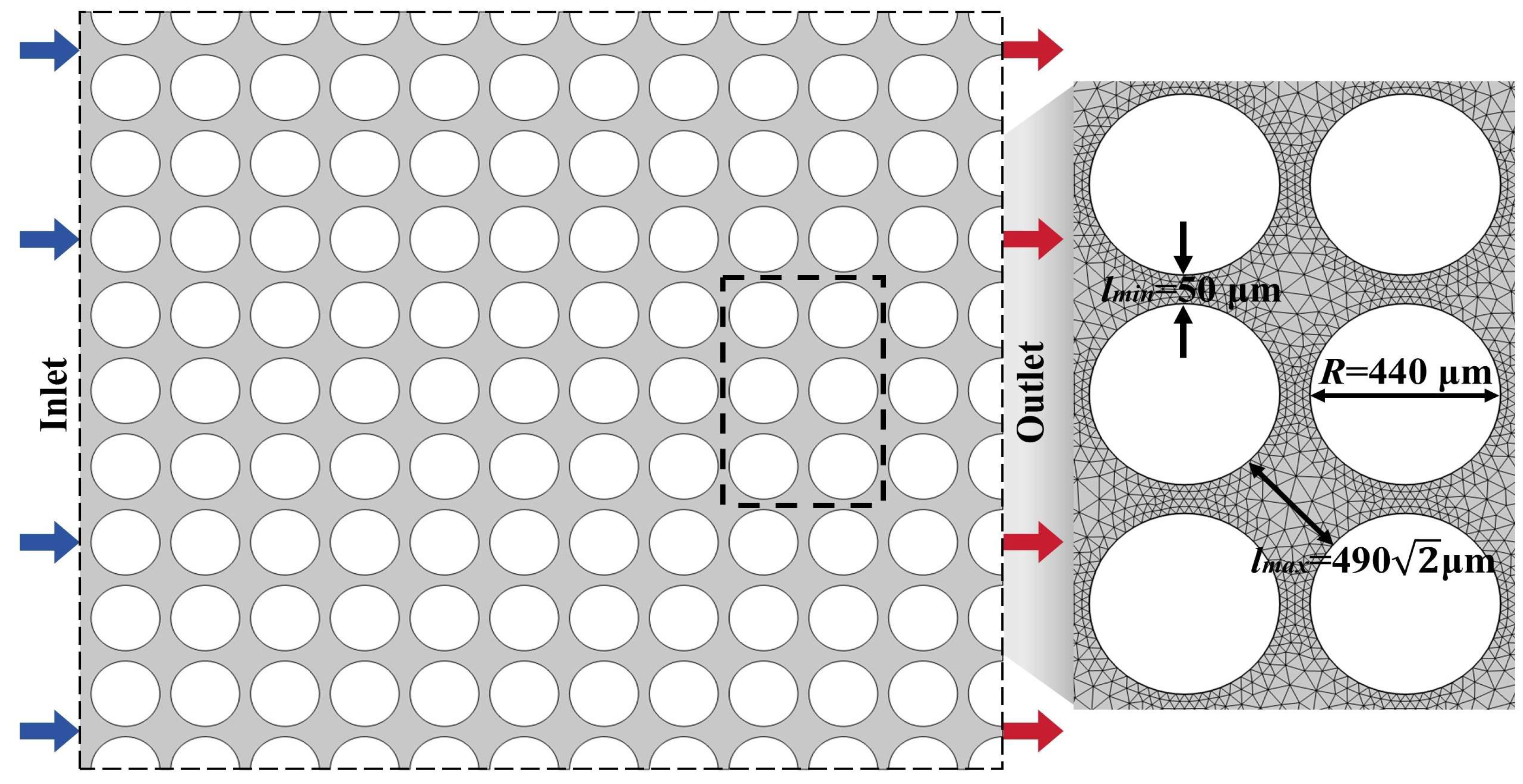 Symmetry 17 02156 g004