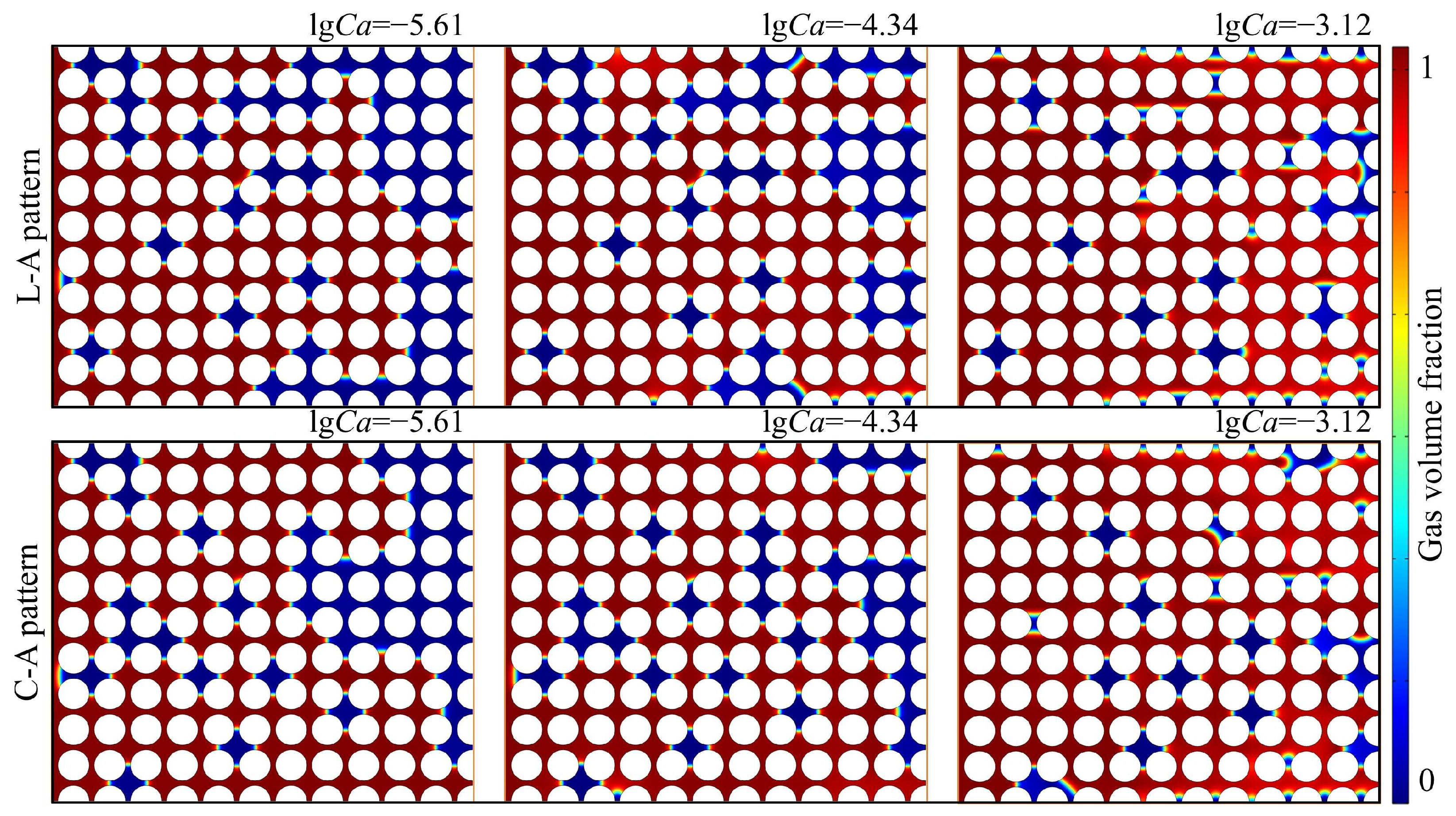 Symmetry 17 02156 g007