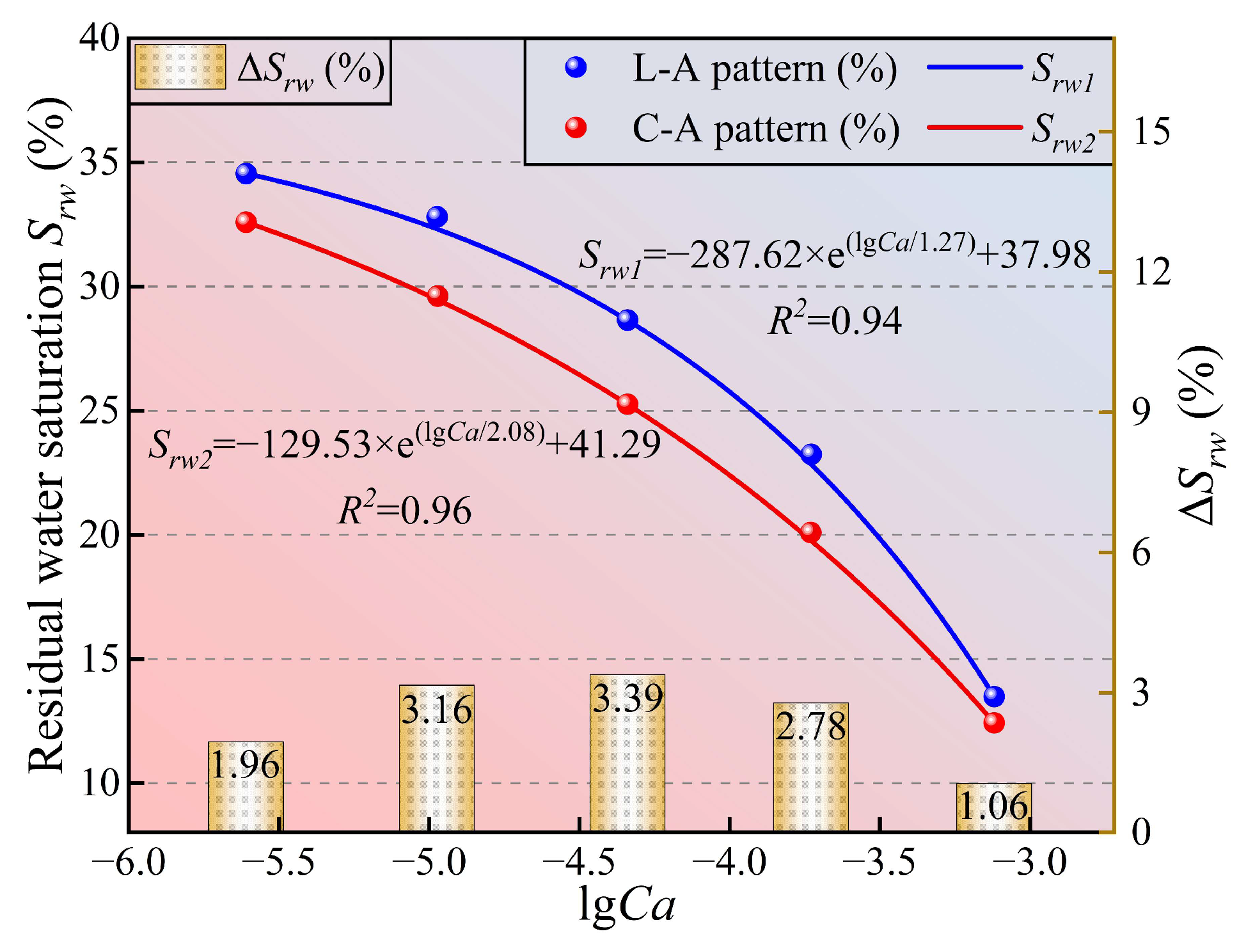 Symmetry 17 02156 g008