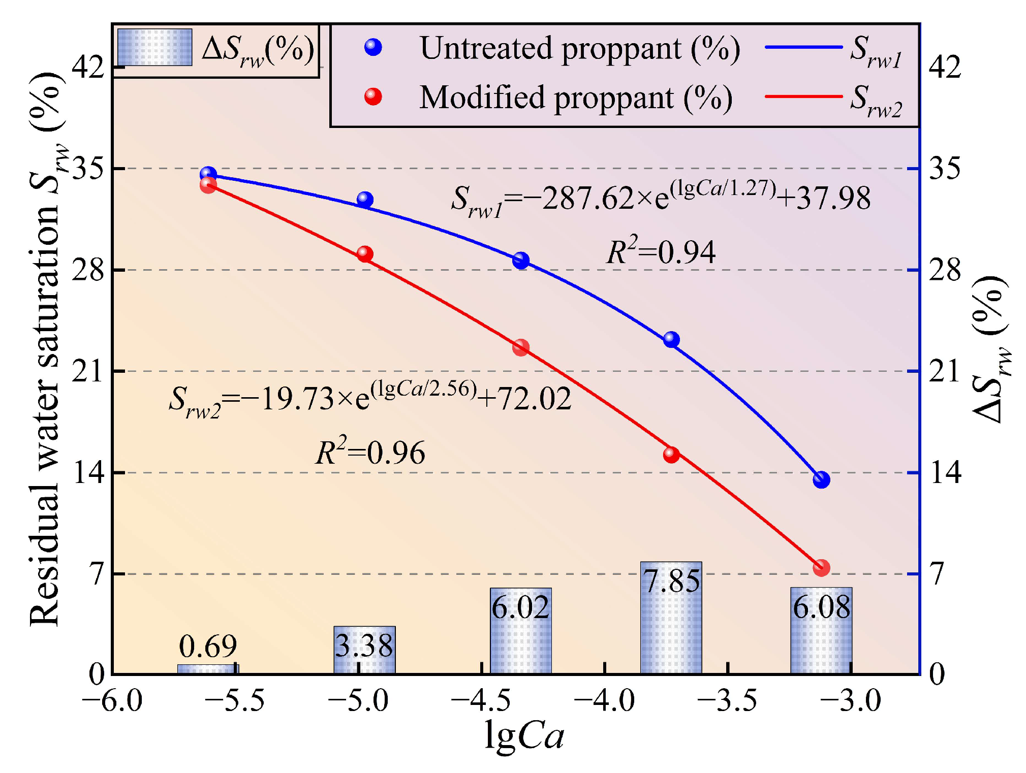Symmetry 17 02156 g011
