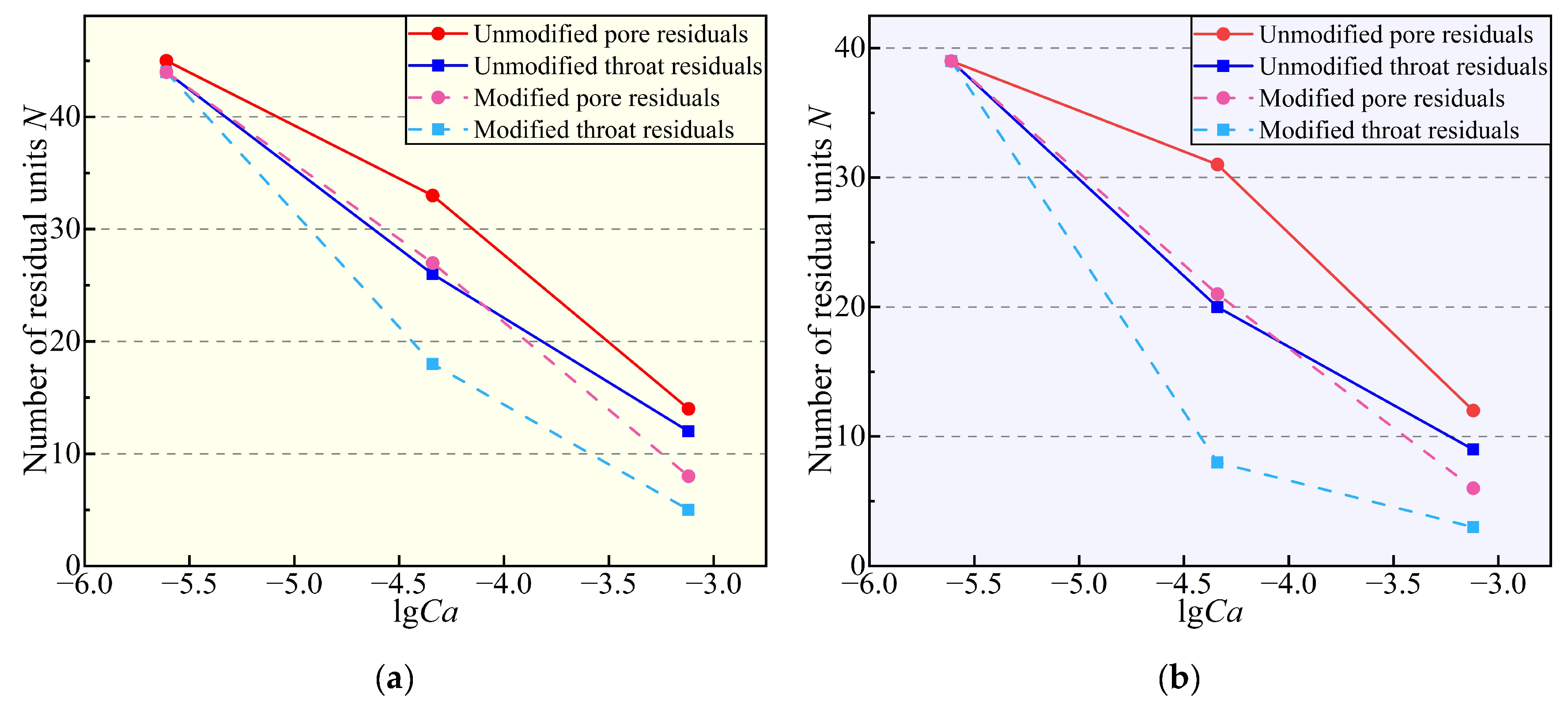 Symmetry 17 02156 g015