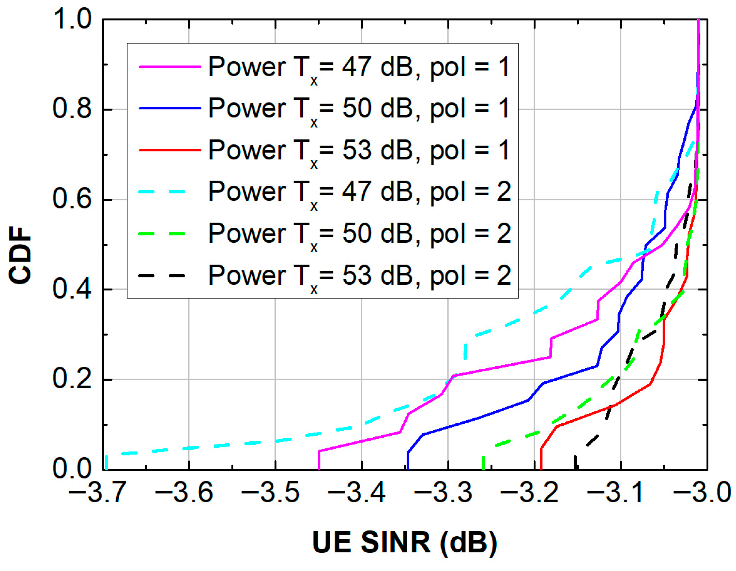 Symmetry 17 02159 g009 Symmetry 17 02159 g009