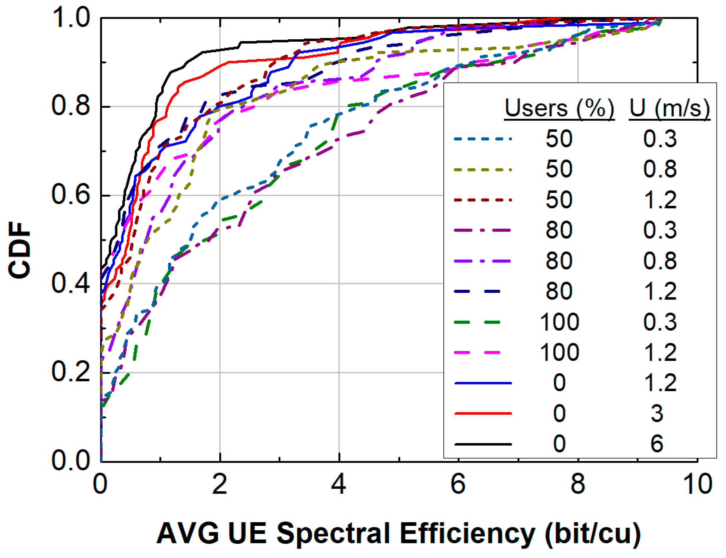 Symmetry 17 02159 g014 Symmetry 17 02159 g014