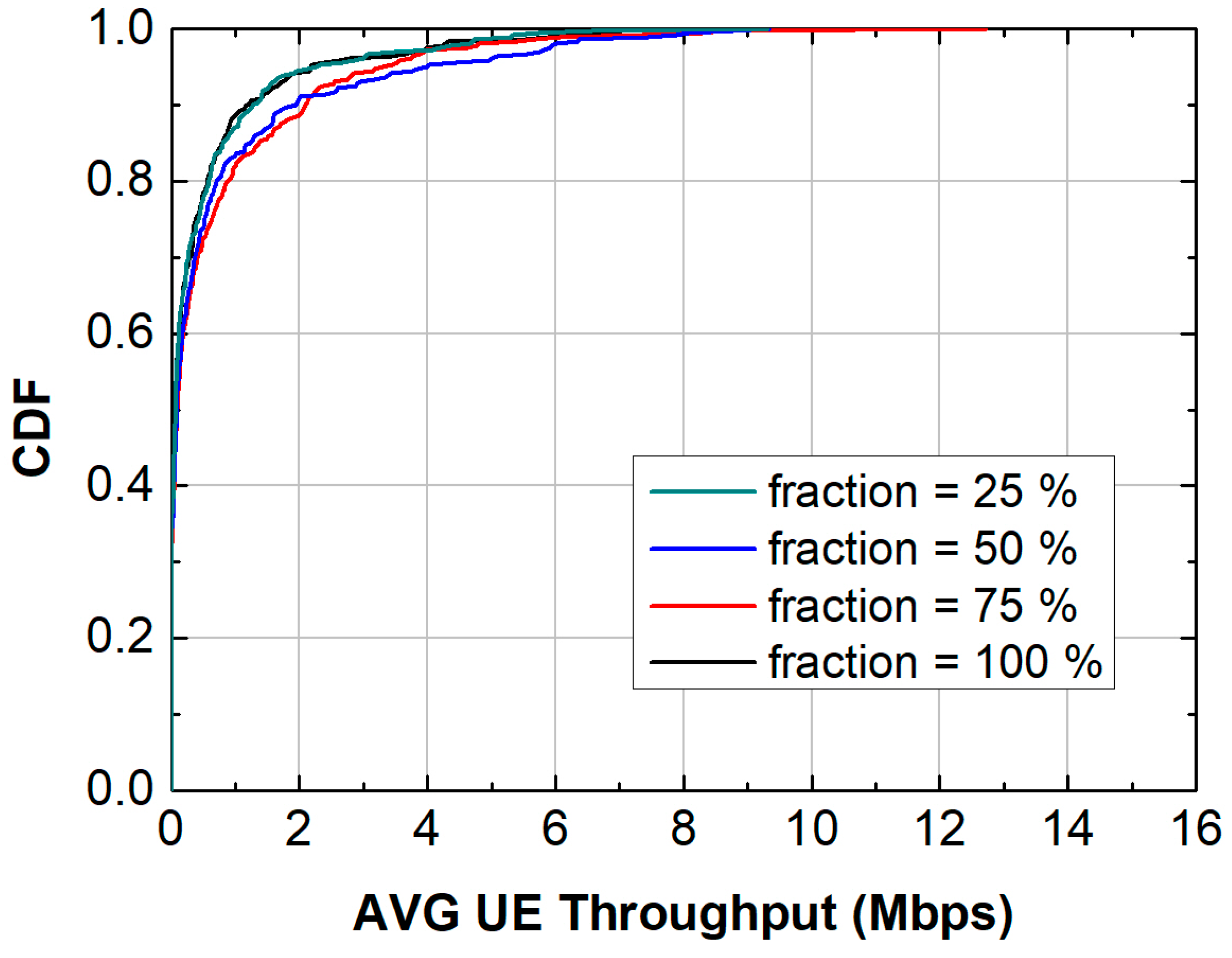 Symmetry 17 02159 g016 Symmetry 17 02159 g016