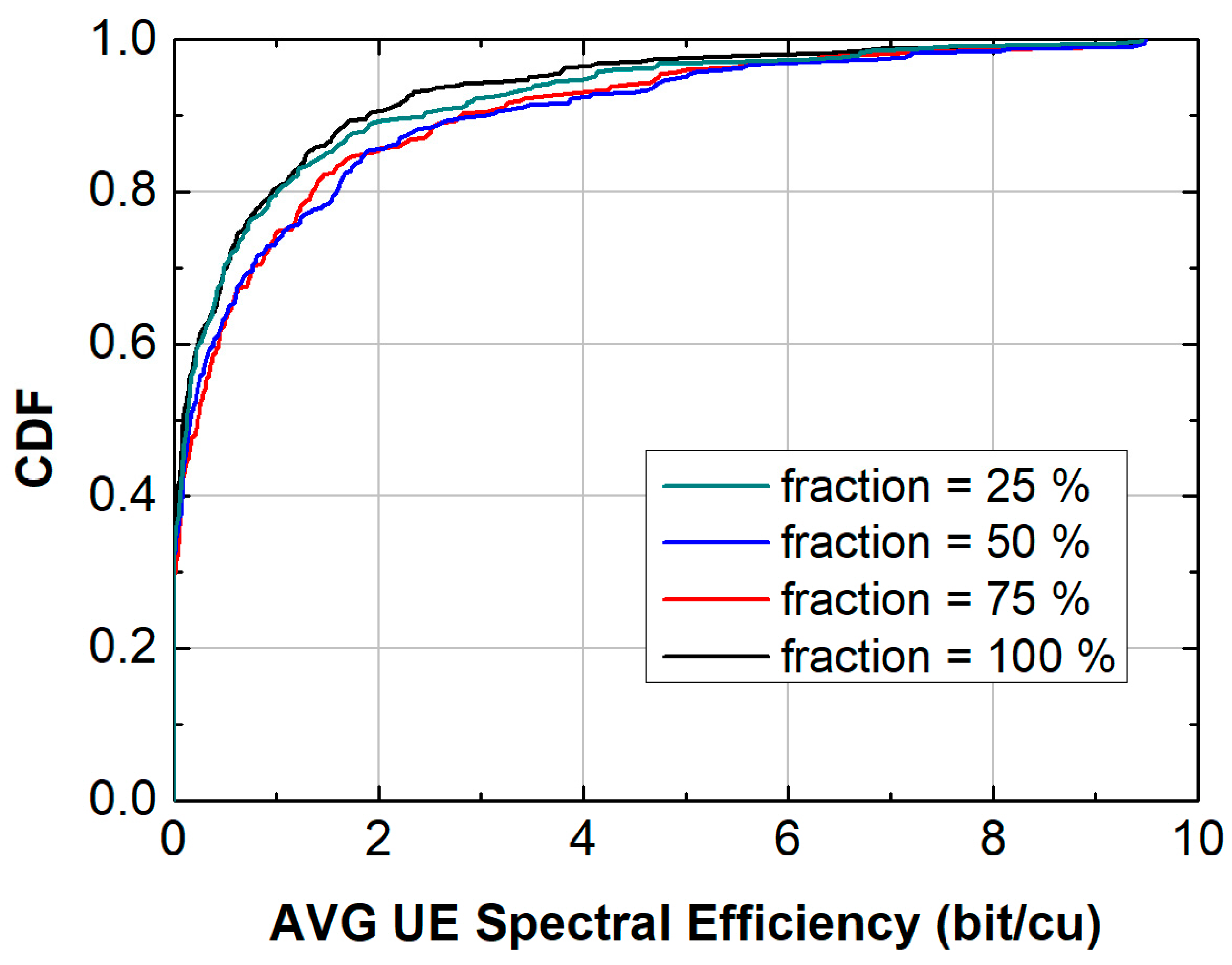 Symmetry 17 02159 g017 Symmetry 17 02159 g017