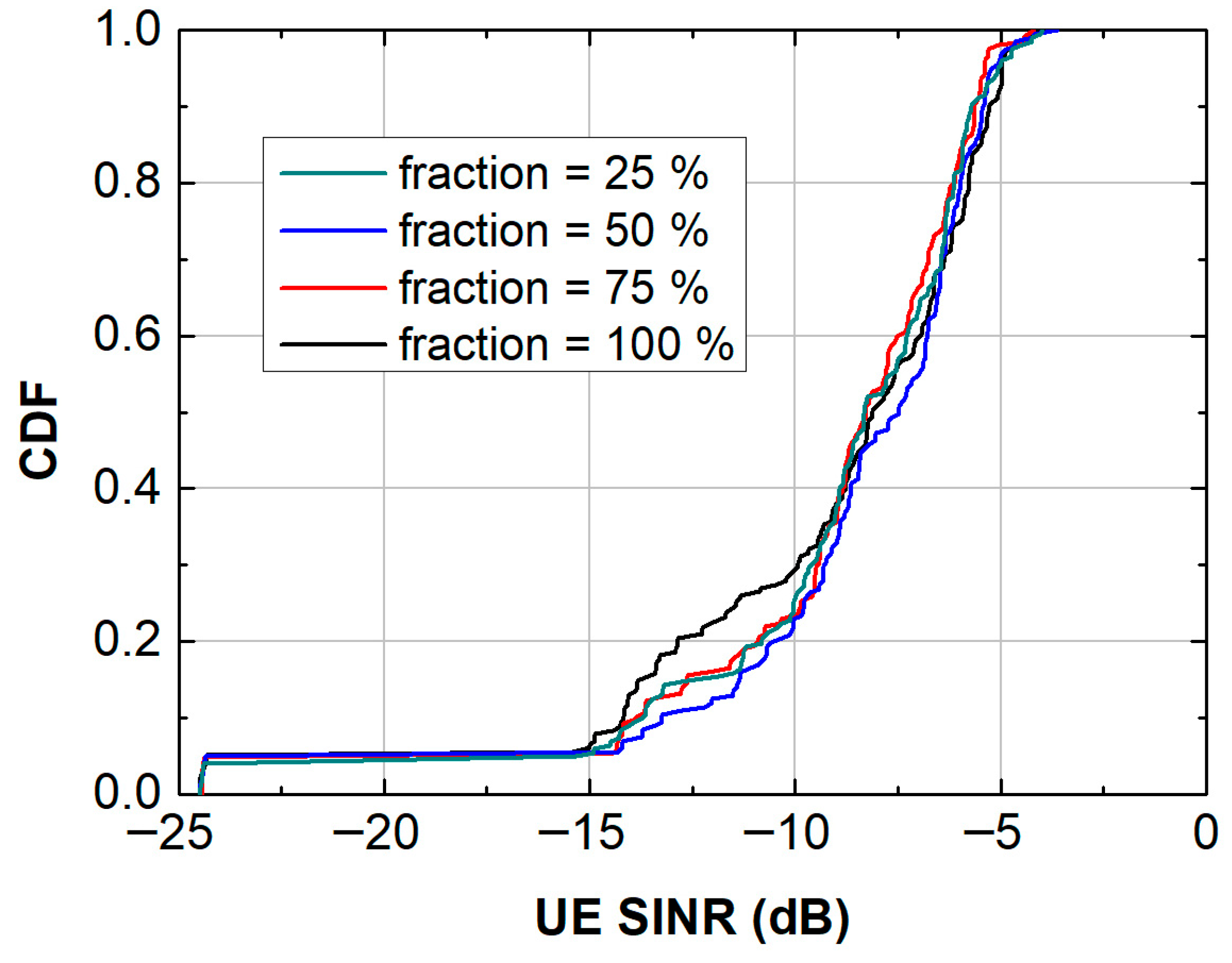 Symmetry 17 02159 g018 Symmetry 17 02159 g018