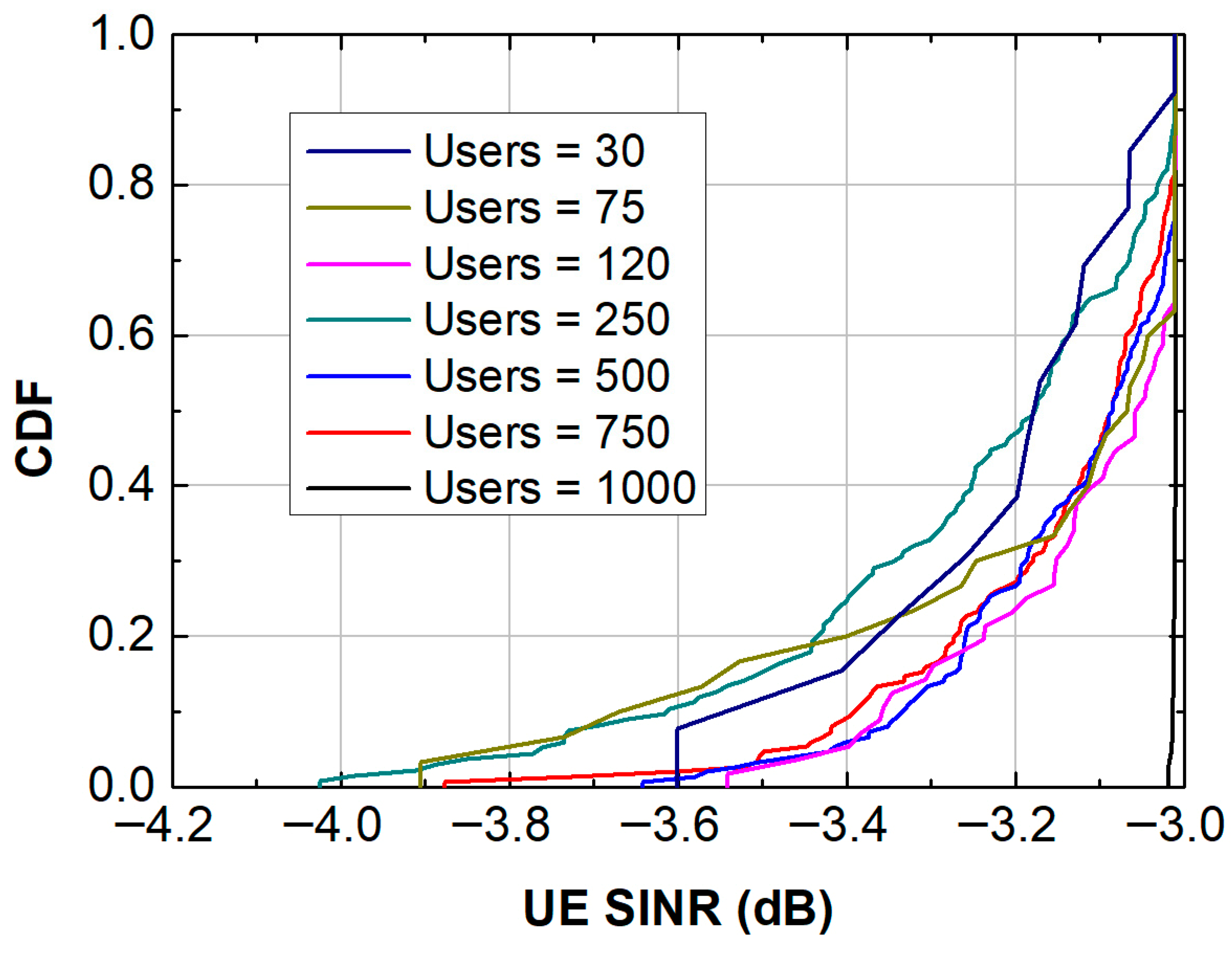 Symmetry 17 02159 g022 Symmetry 17 02159 g022