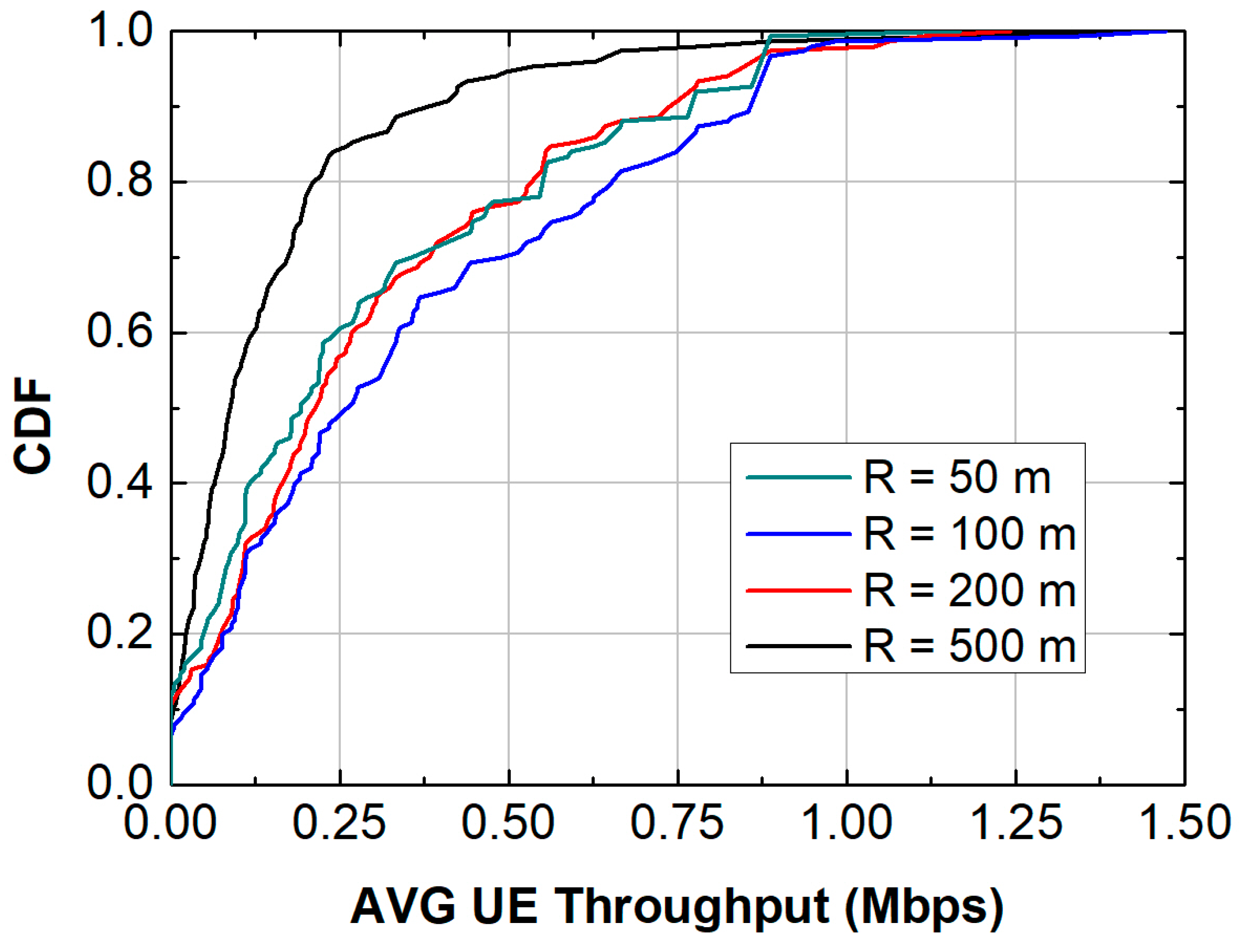 Symmetry 17 02159 g023 Symmetry 17 02159 g023