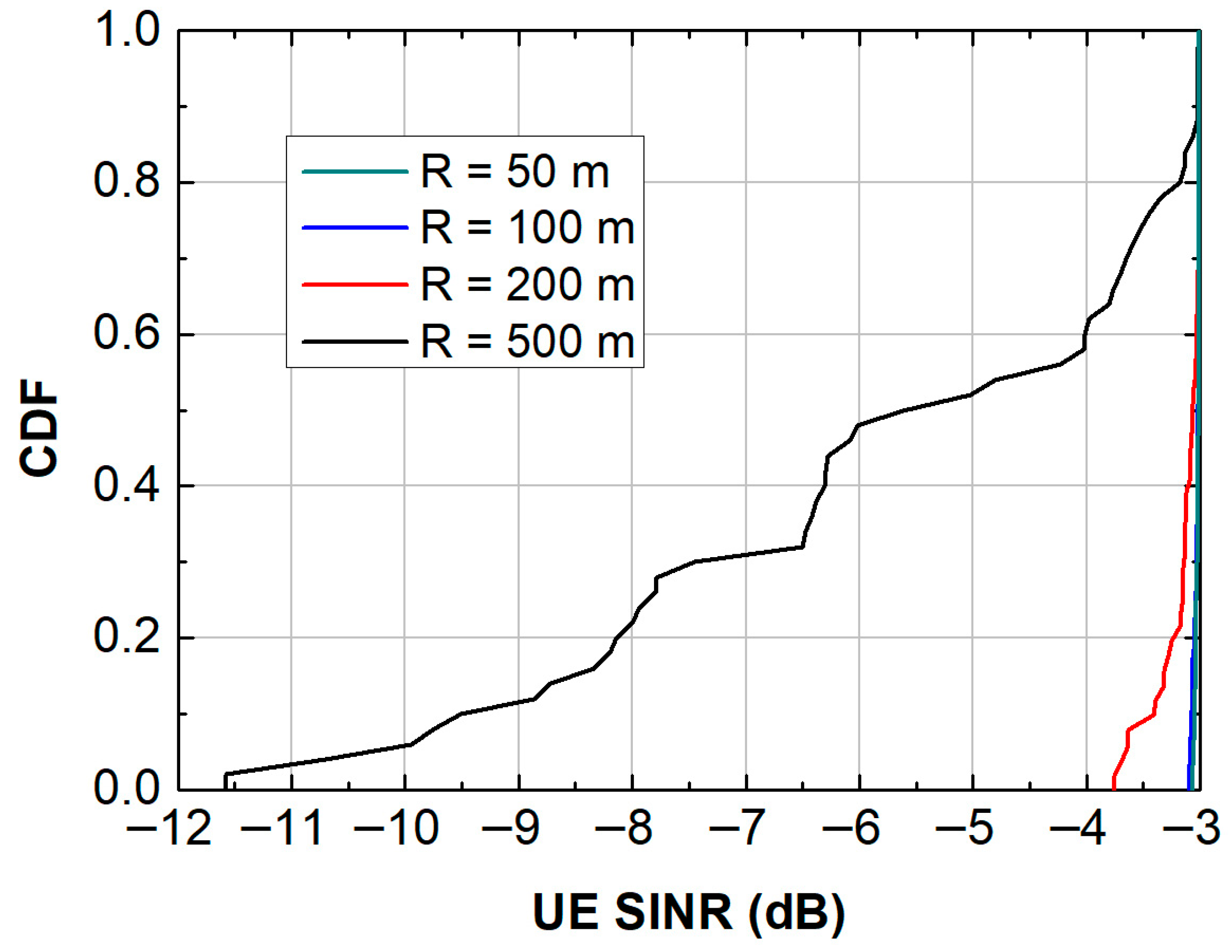 Symmetry 17 02159 g025 Symmetry 17 02159 g025