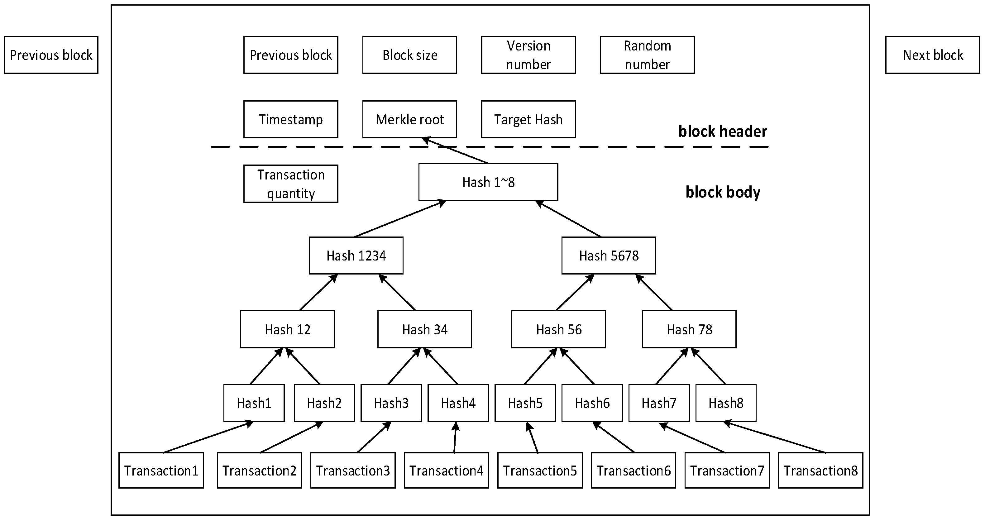 Symmetry 17 02160 g001 Symmetry 17 02160 g001