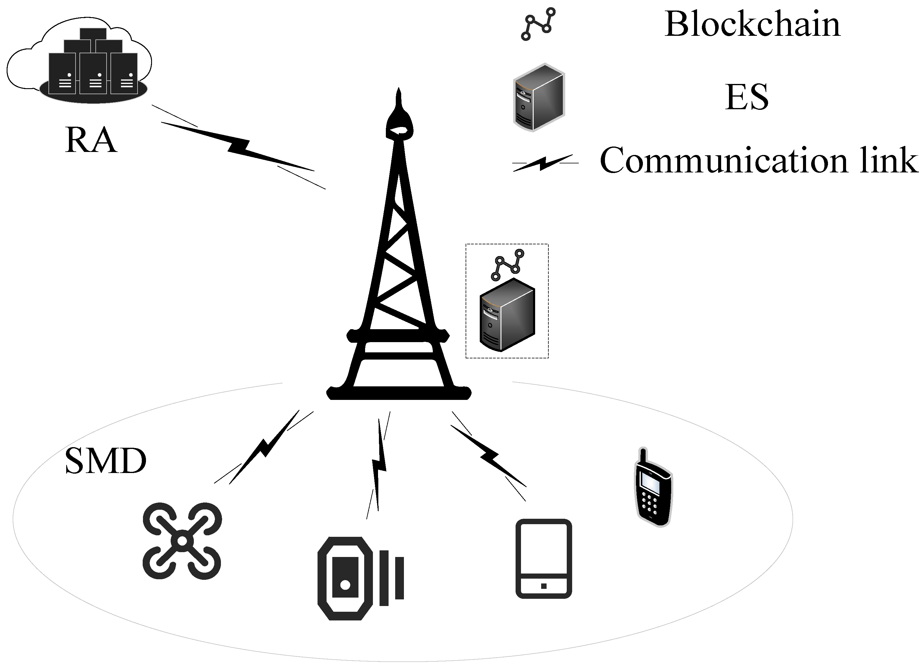 Symmetry 17 02160 g002 Symmetry 17 02160 g002