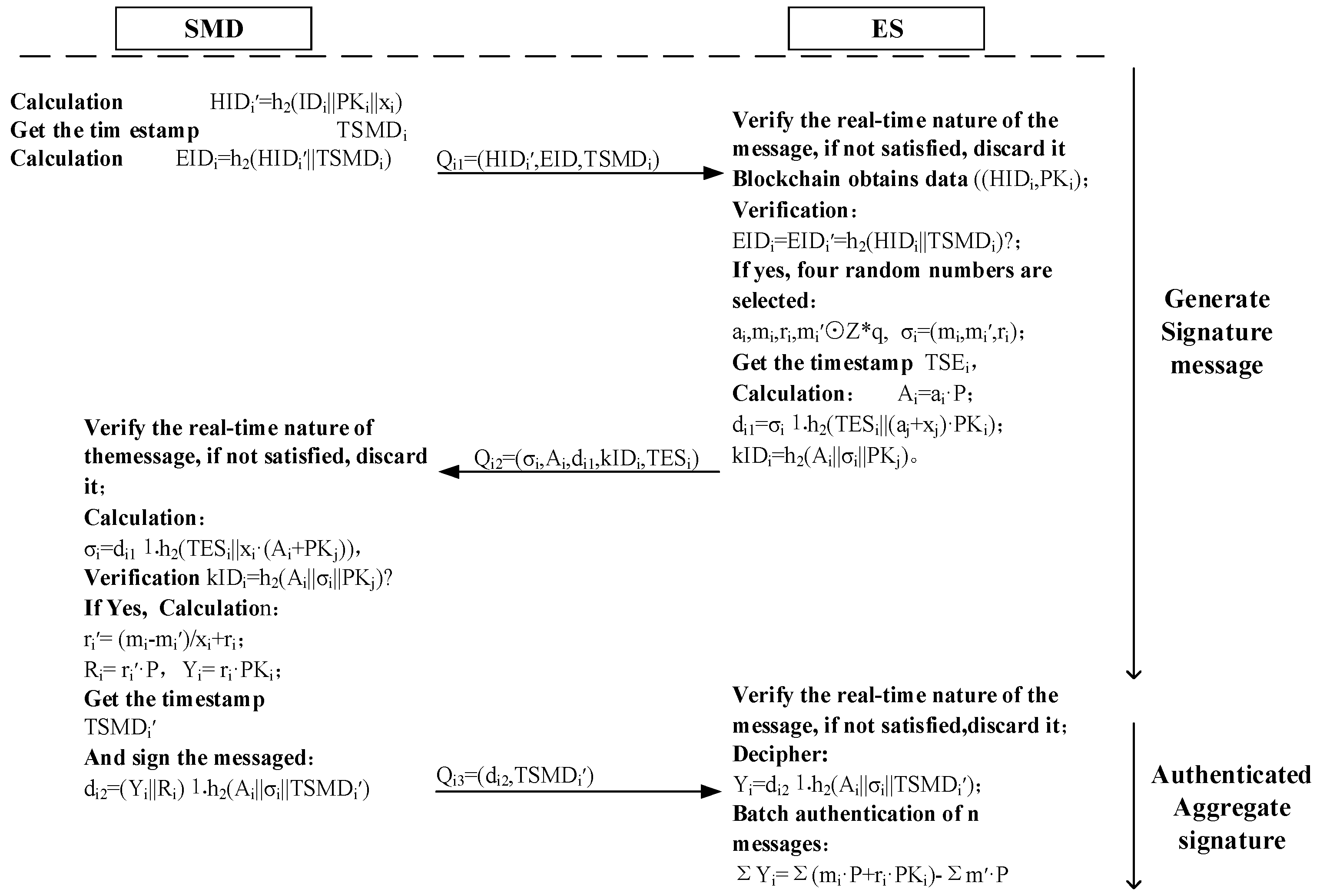 Symmetry 17 02160 g005 Symmetry 17 02160 g005
