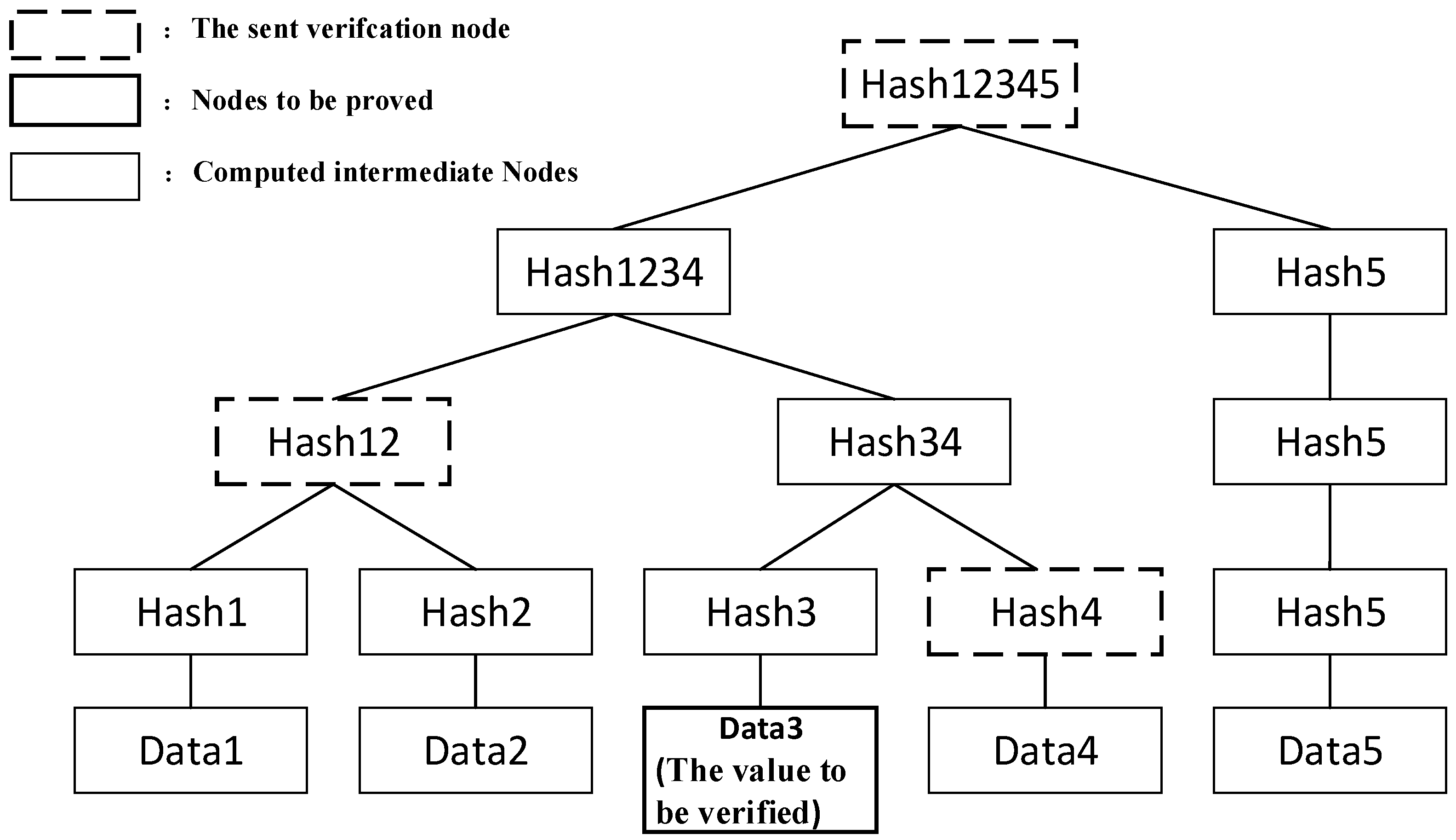 Symmetry 17 02160 g006 Symmetry 17 02160 g006