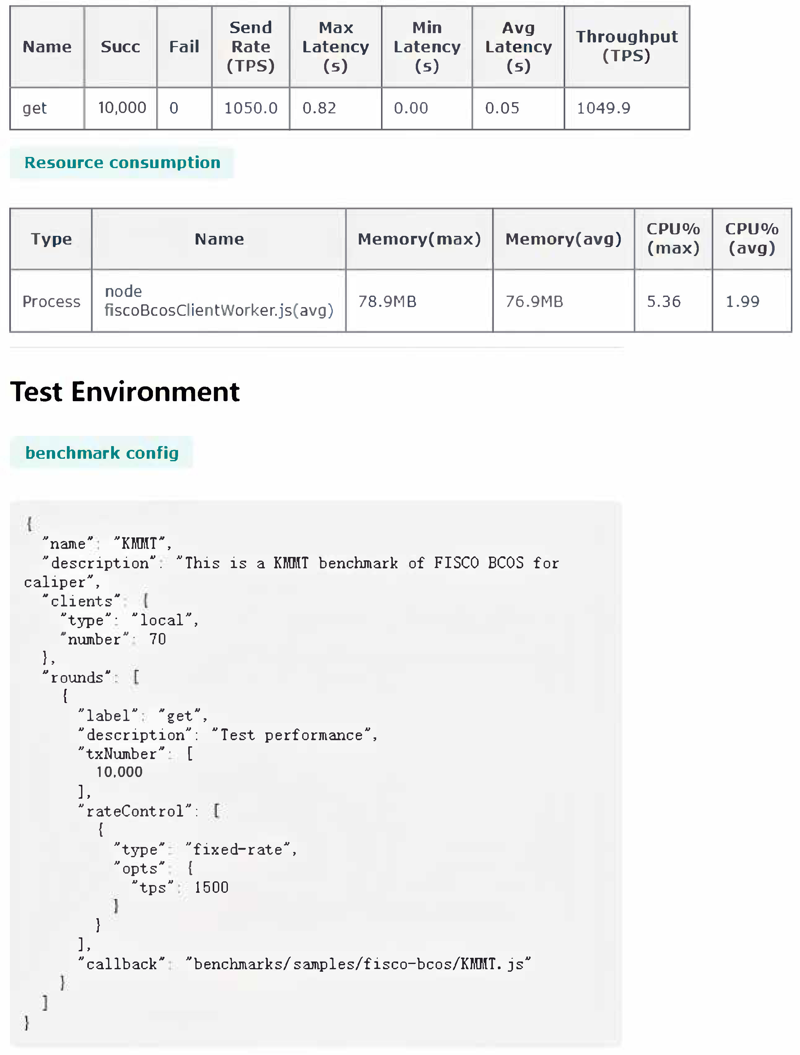 Symmetry 17 02160 g012 Symmetry 17 02160 g012