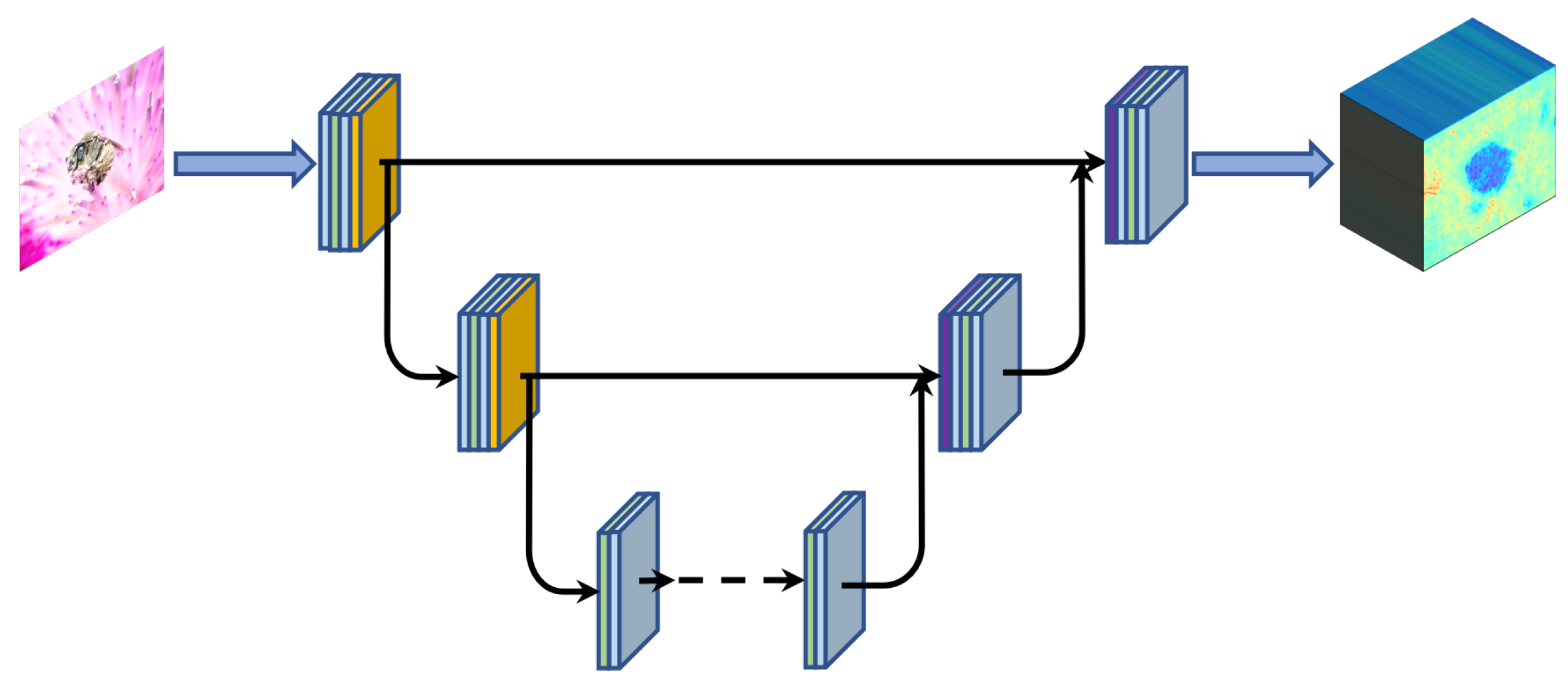 Symmetry 17 02161 g004 Symmetry 17 02161 g004