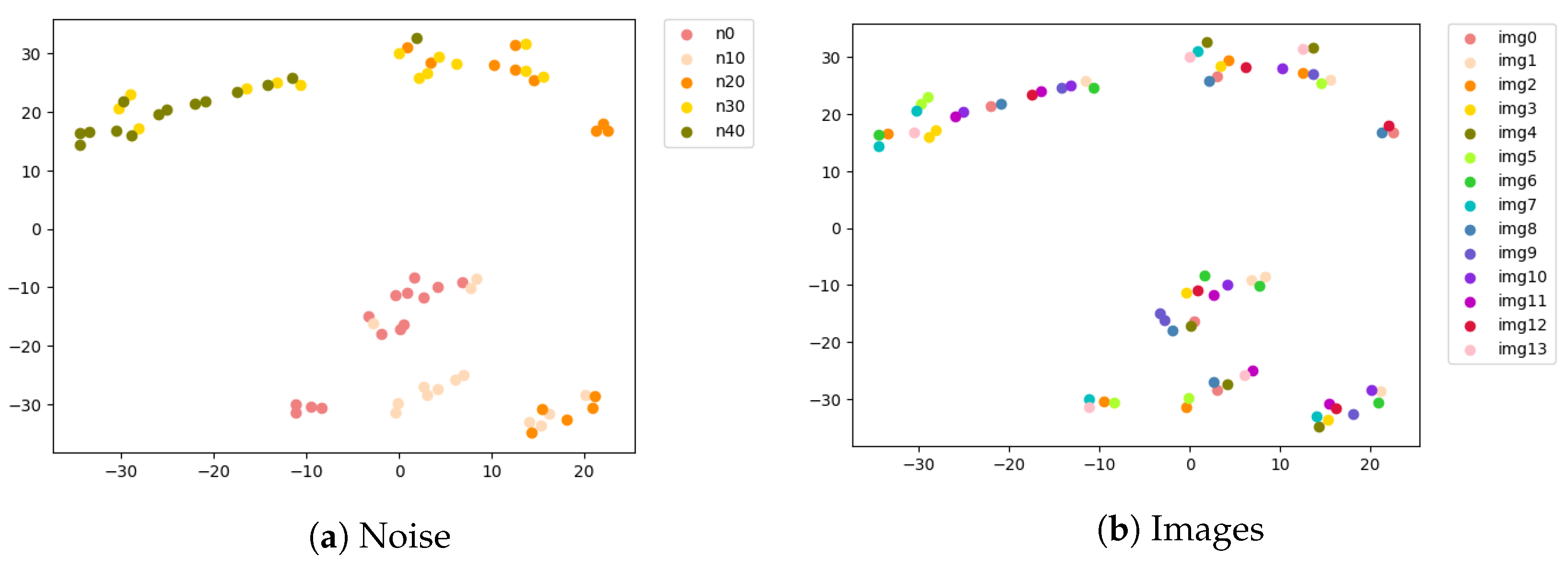 Symmetry 17 02161 g008 Symmetry 17 02161 g008