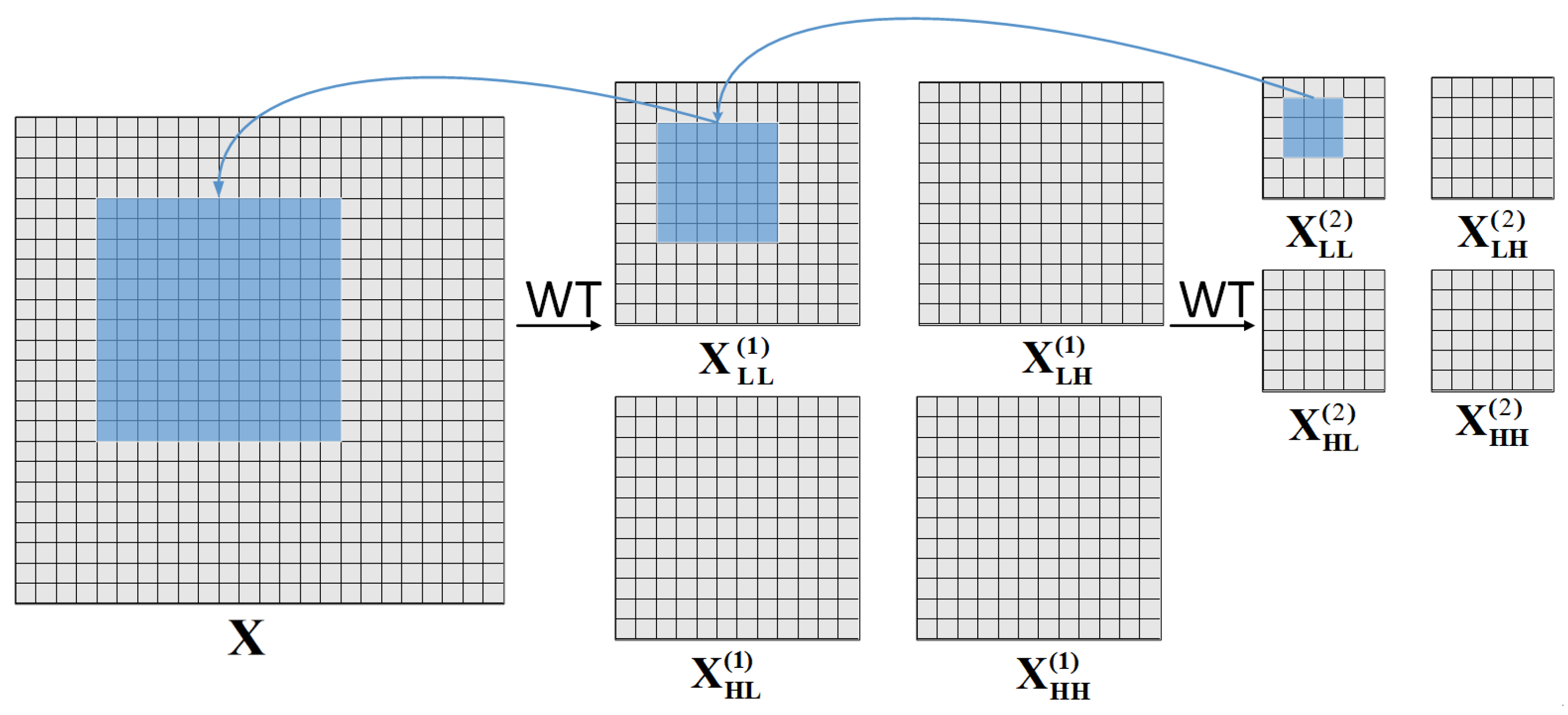 Symmetry 17 02162 g004