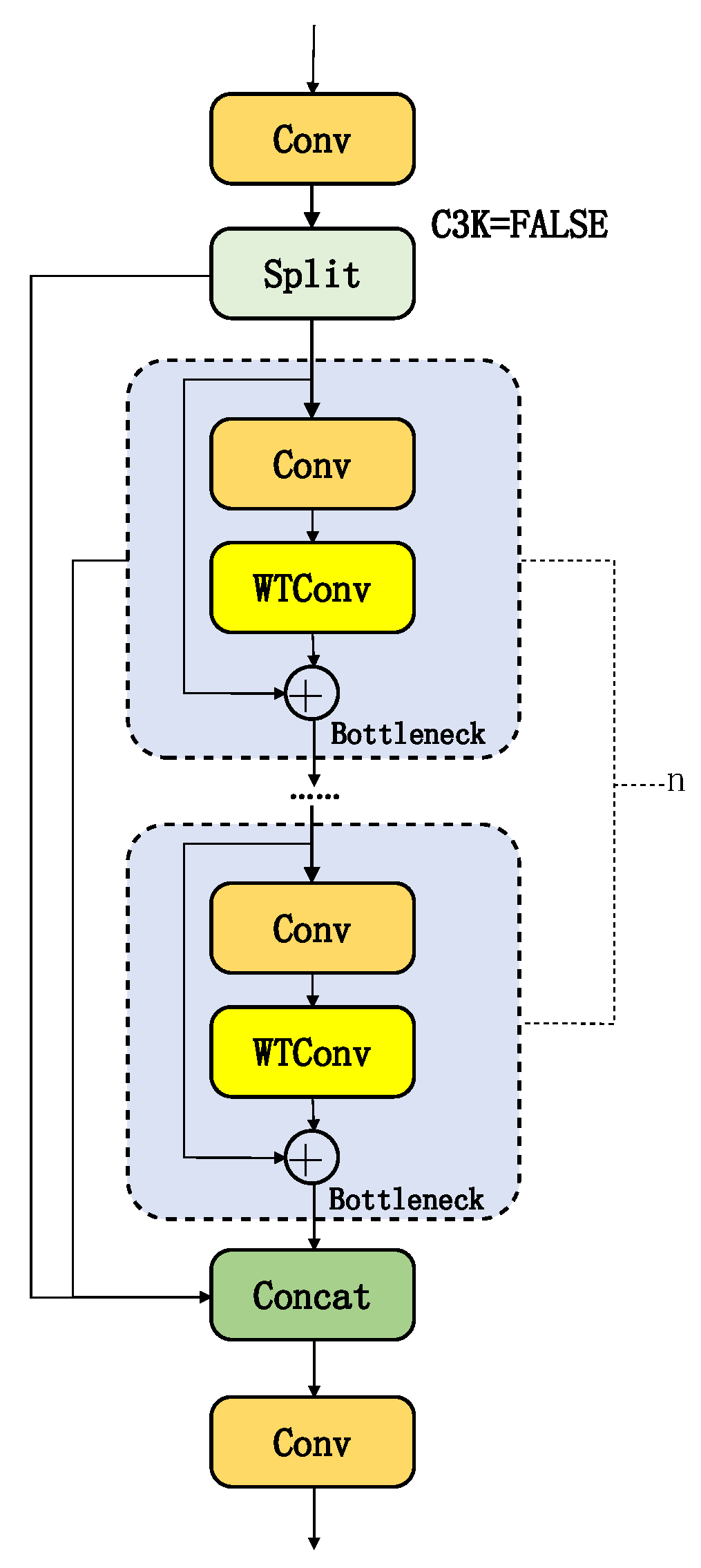 Symmetry 17 02162 g005