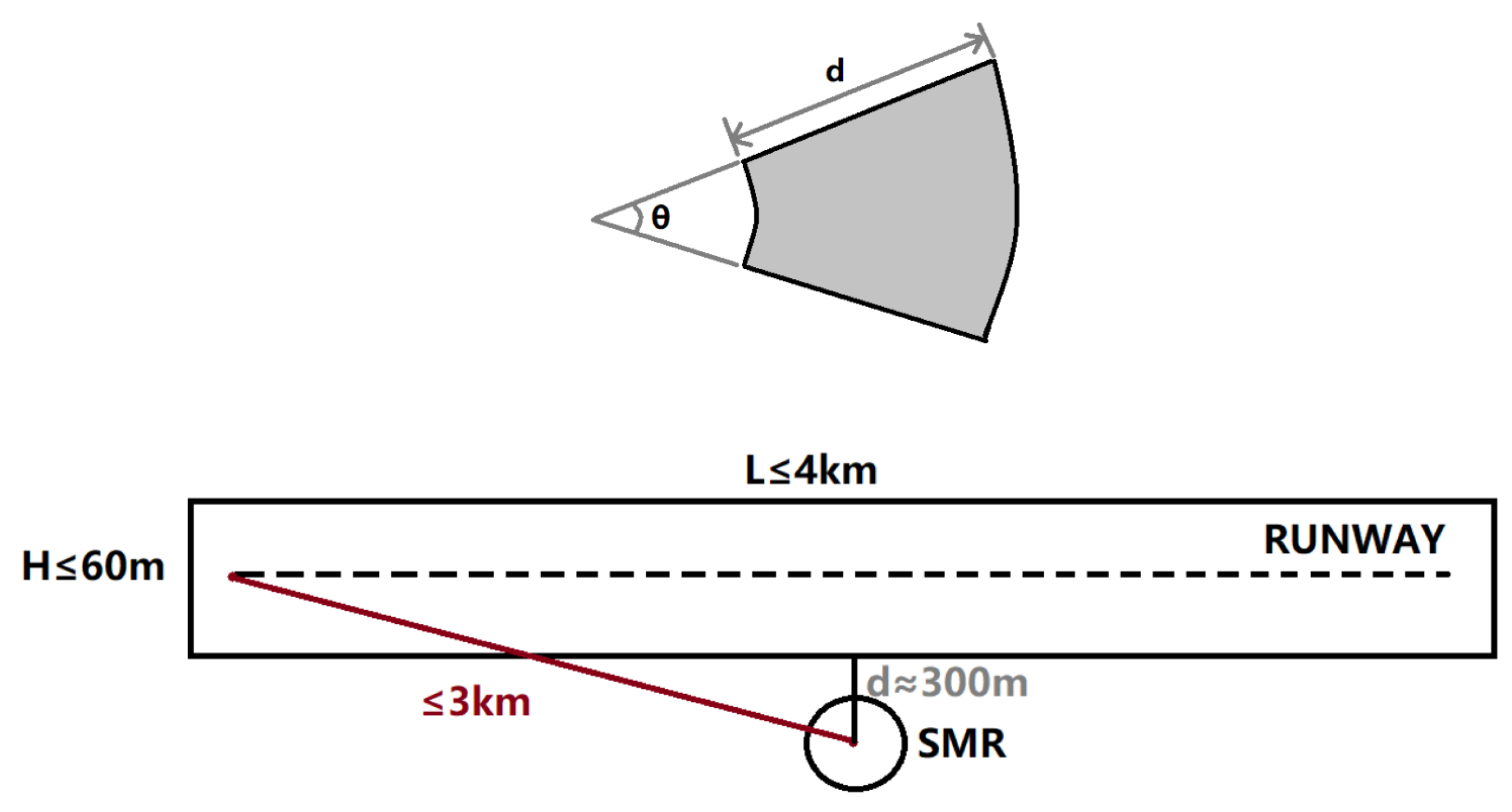 Symmetry 17 02162 g008