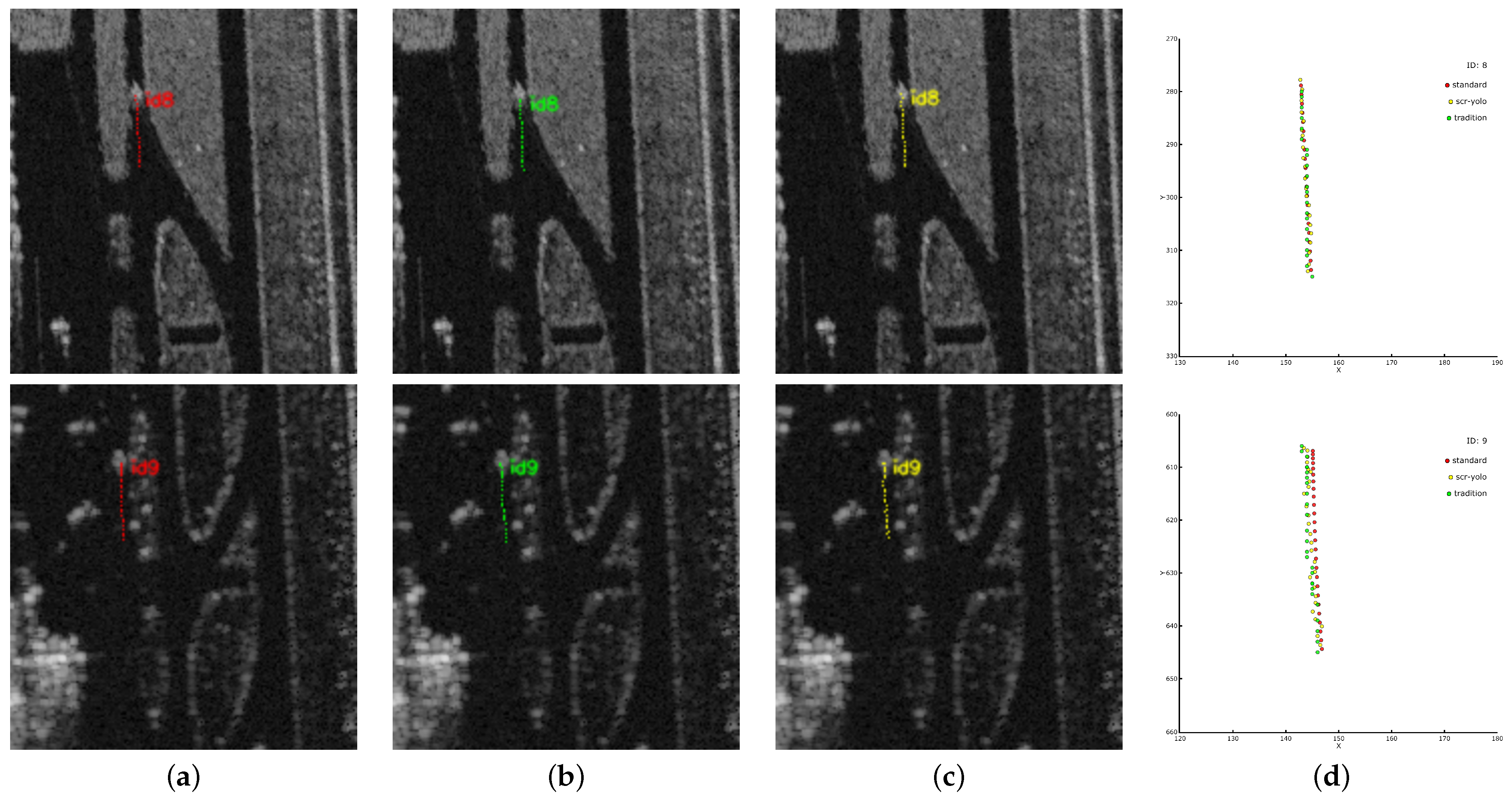 Symmetry 17 02162 g011c
