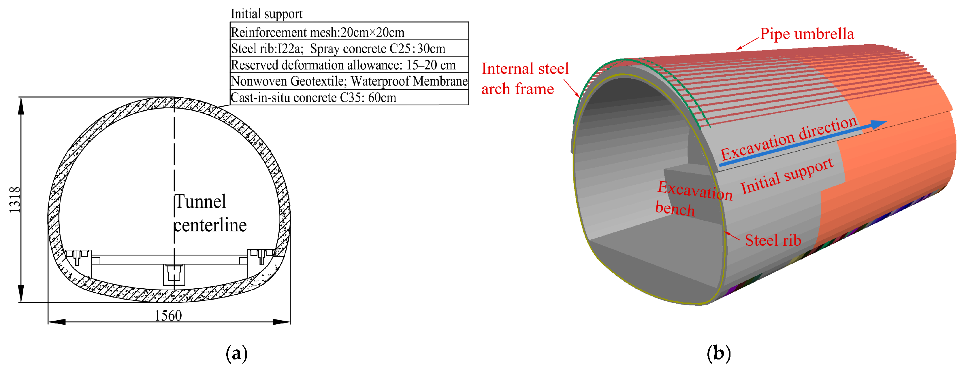 Symmetry 17 02167 g001 Symmetry 17 02167 g001