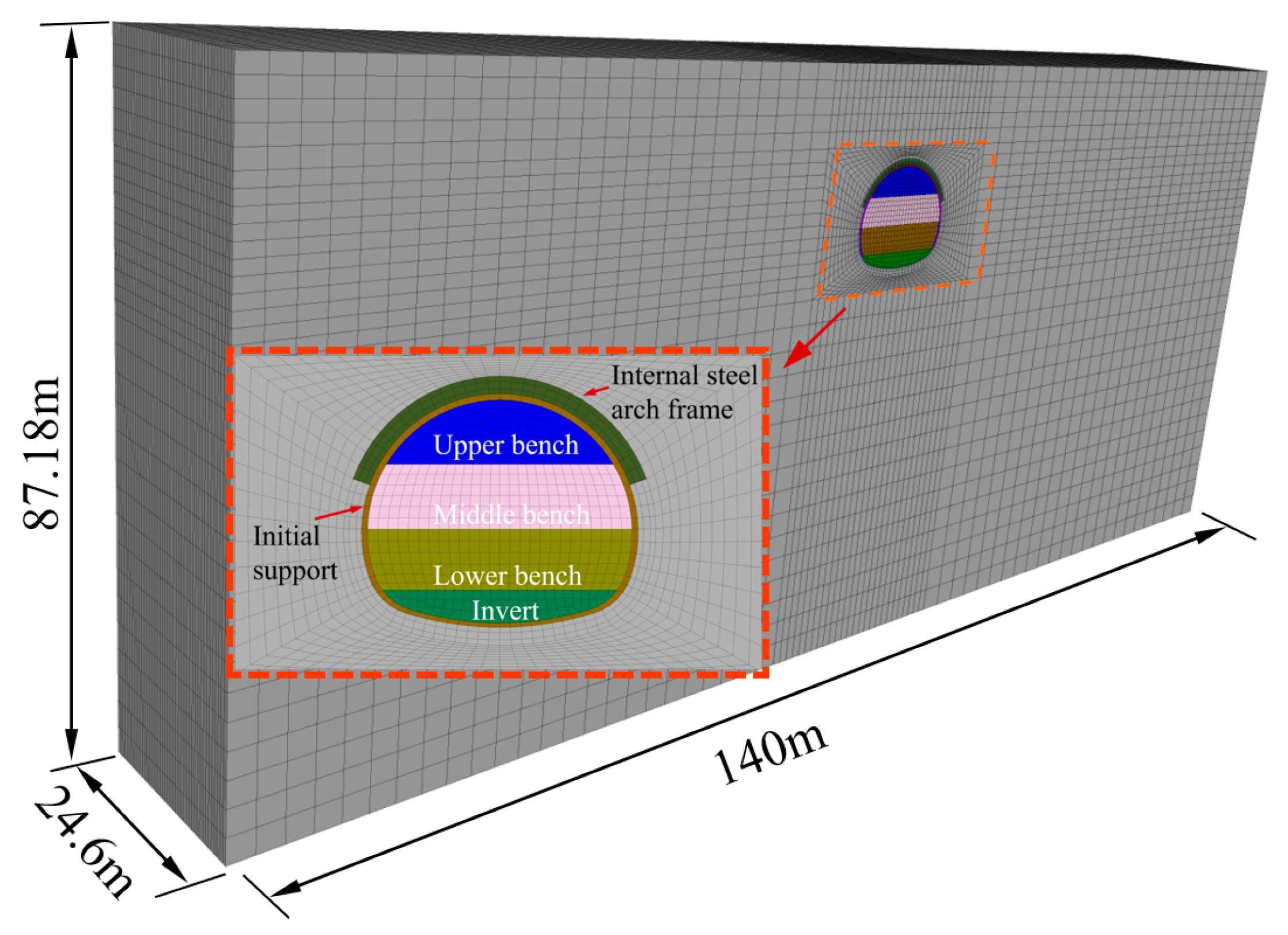 Symmetry 17 02167 g002 Symmetry 17 02167 g002