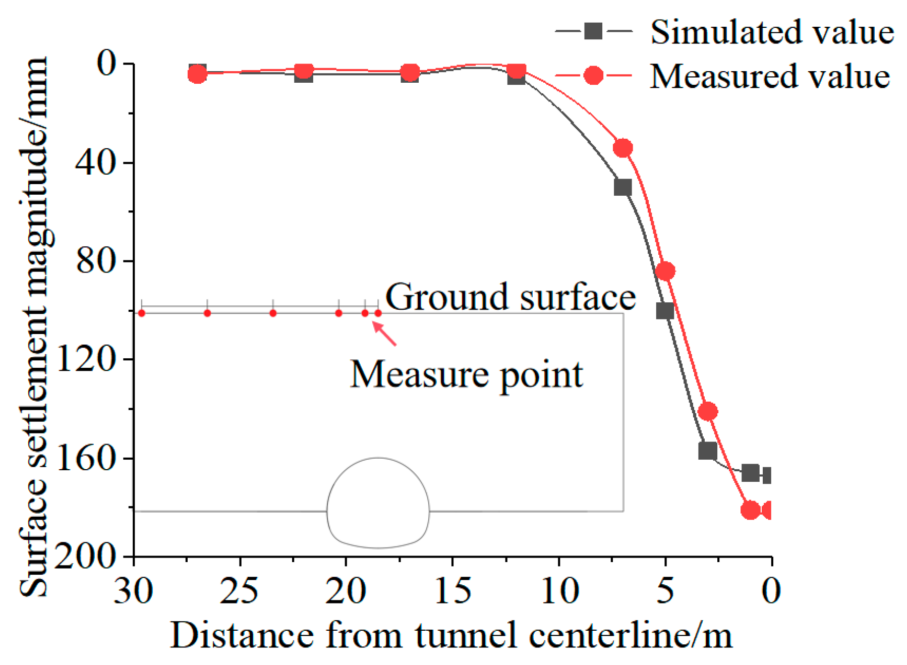 Symmetry 17 02167 g003 Symmetry 17 02167 g003