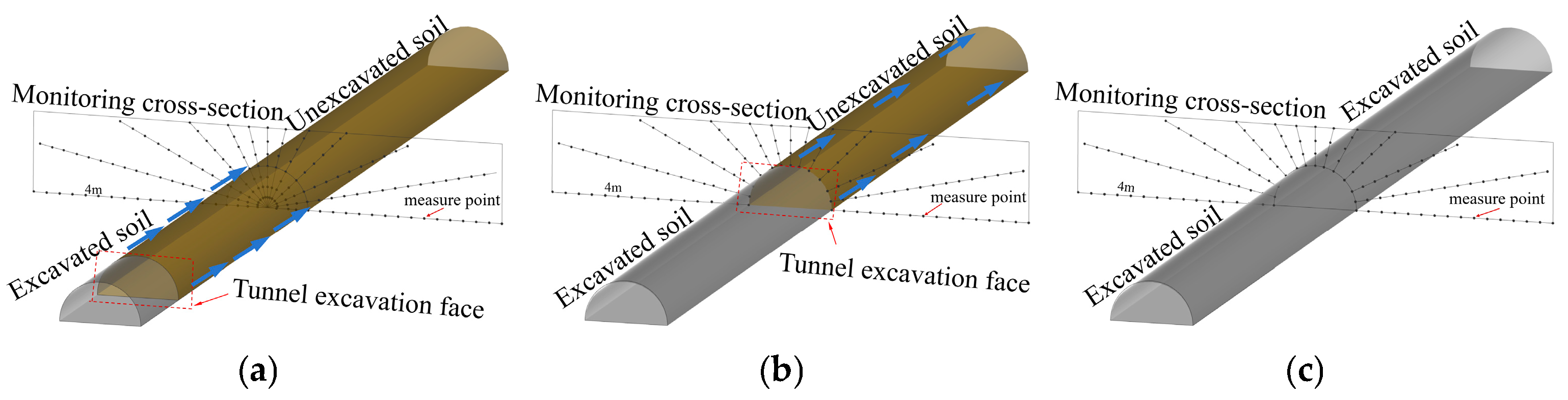 Symmetry 17 02167 g004 Symmetry 17 02167 g004