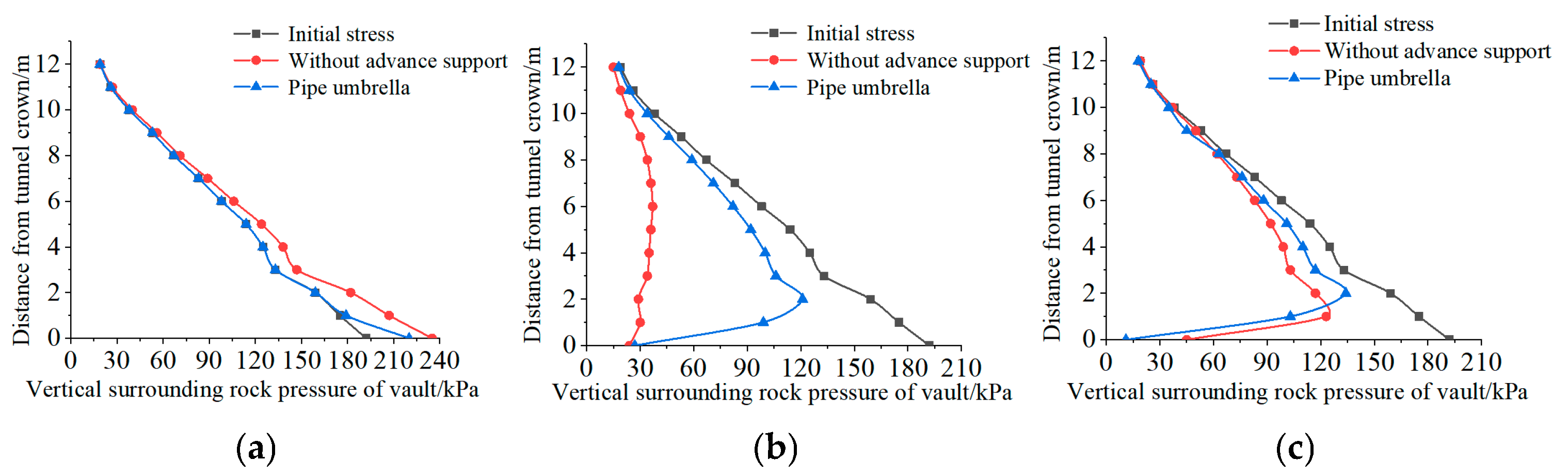 Symmetry 17 02167 g005 Symmetry 17 02167 g005