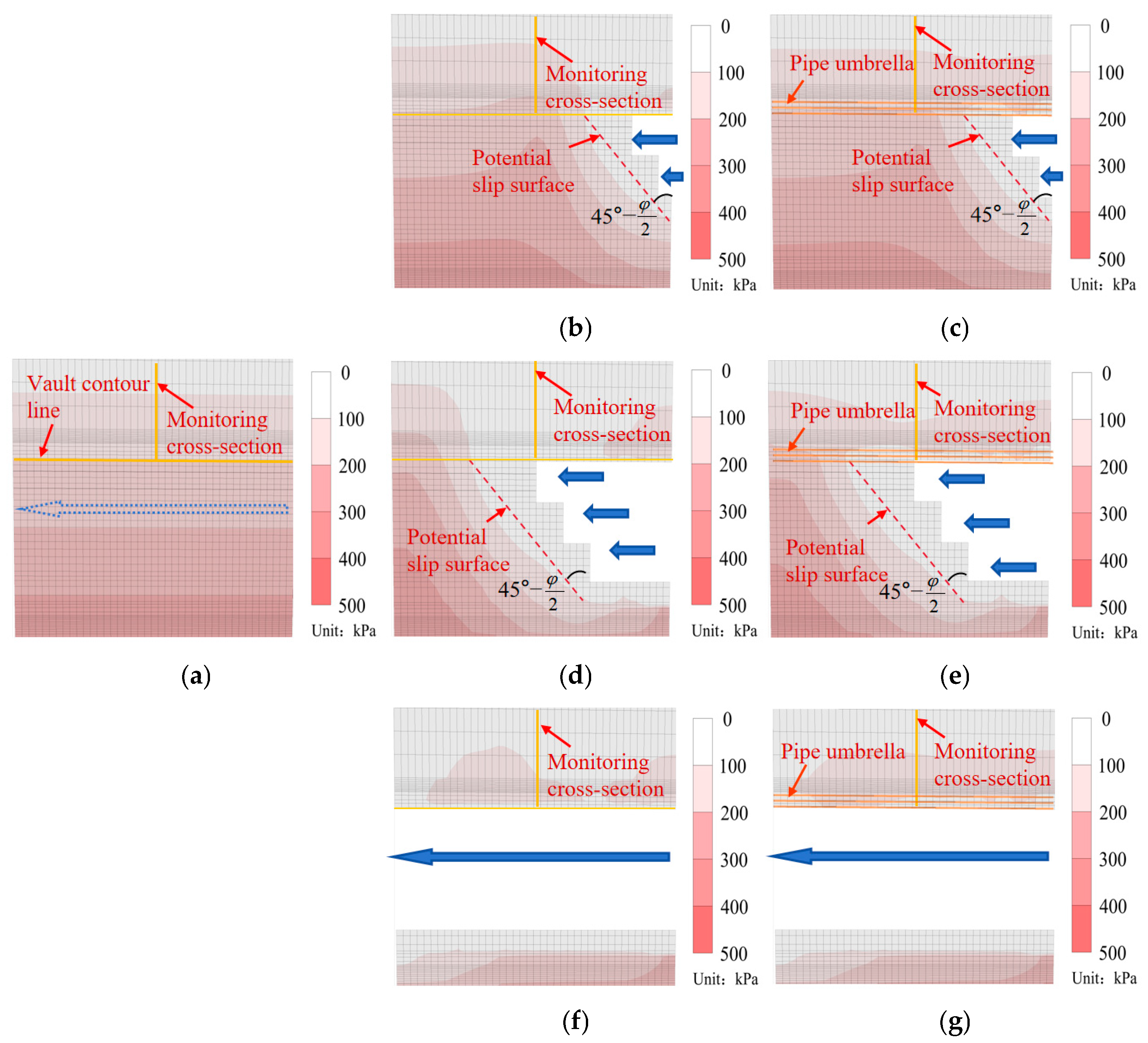 Symmetry 17 02167 g006 Symmetry 17 02167 g006