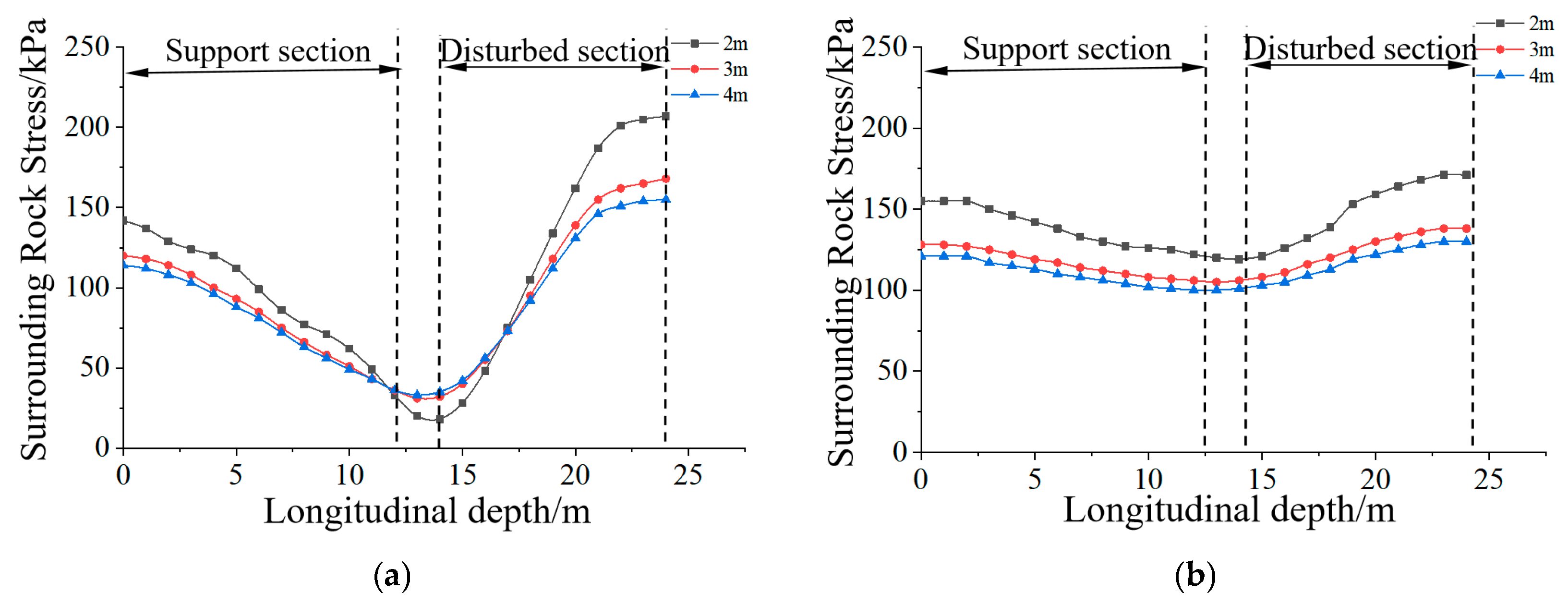 Symmetry 17 02167 g008 Symmetry 17 02167 g008