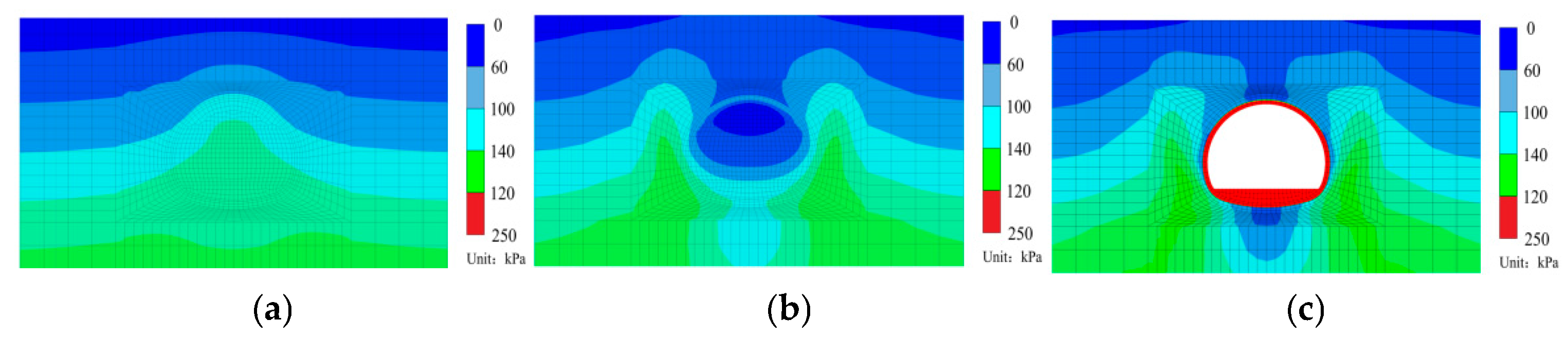 Symmetry 17 02167 g010a Symmetry 17 02167 g010a
