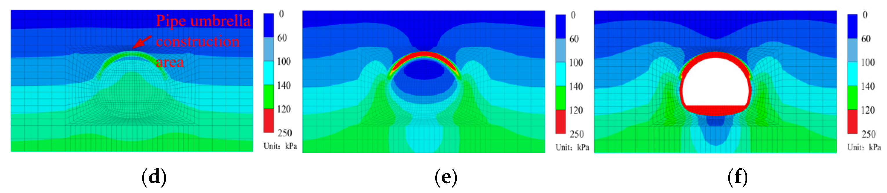 Symmetry 17 02167 g010b Symmetry 17 02167 g010b