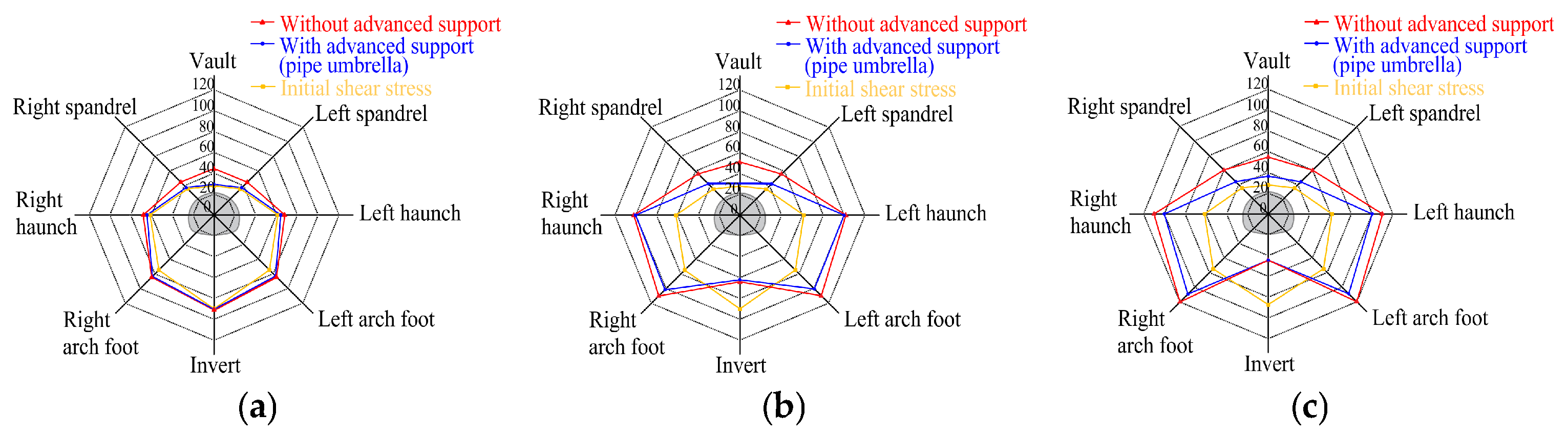 Symmetry 17 02167 g012 Symmetry 17 02167 g012