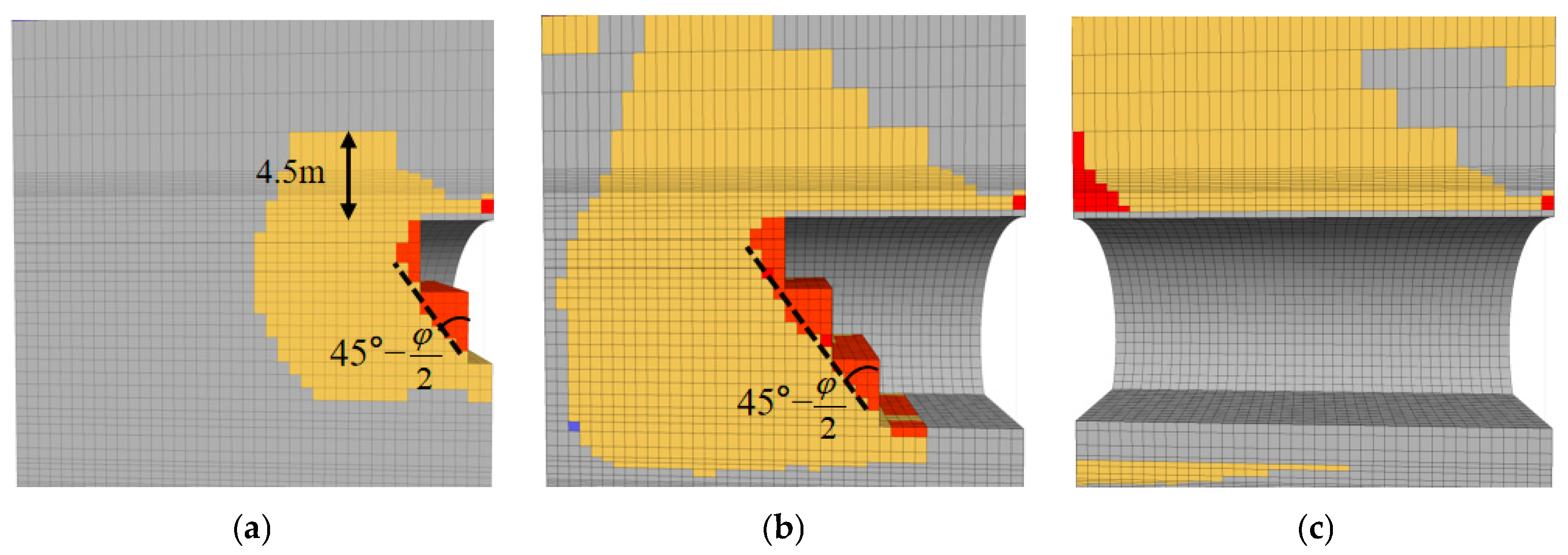 Symmetry 17 02167 g014a Symmetry 17 02167 g014a