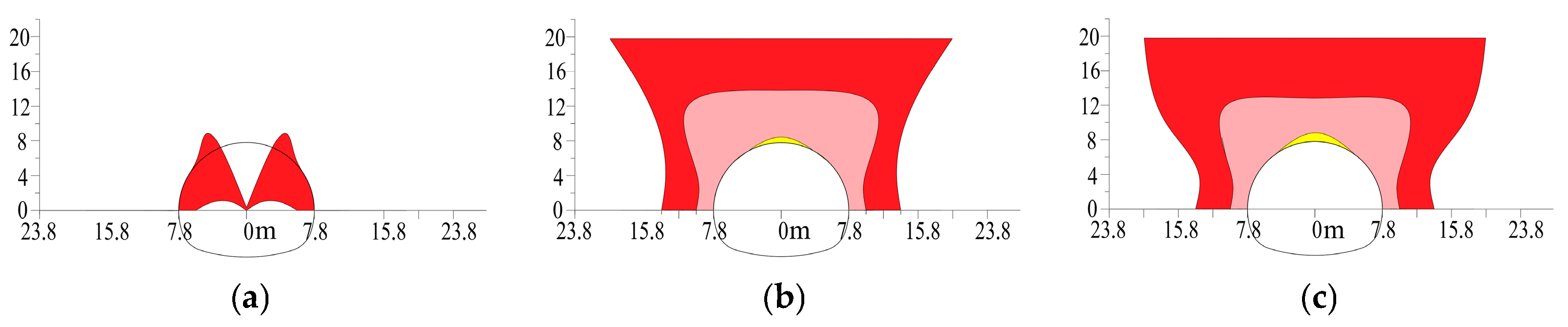 Symmetry 17 02167 g017 Symmetry 17 02167 g017