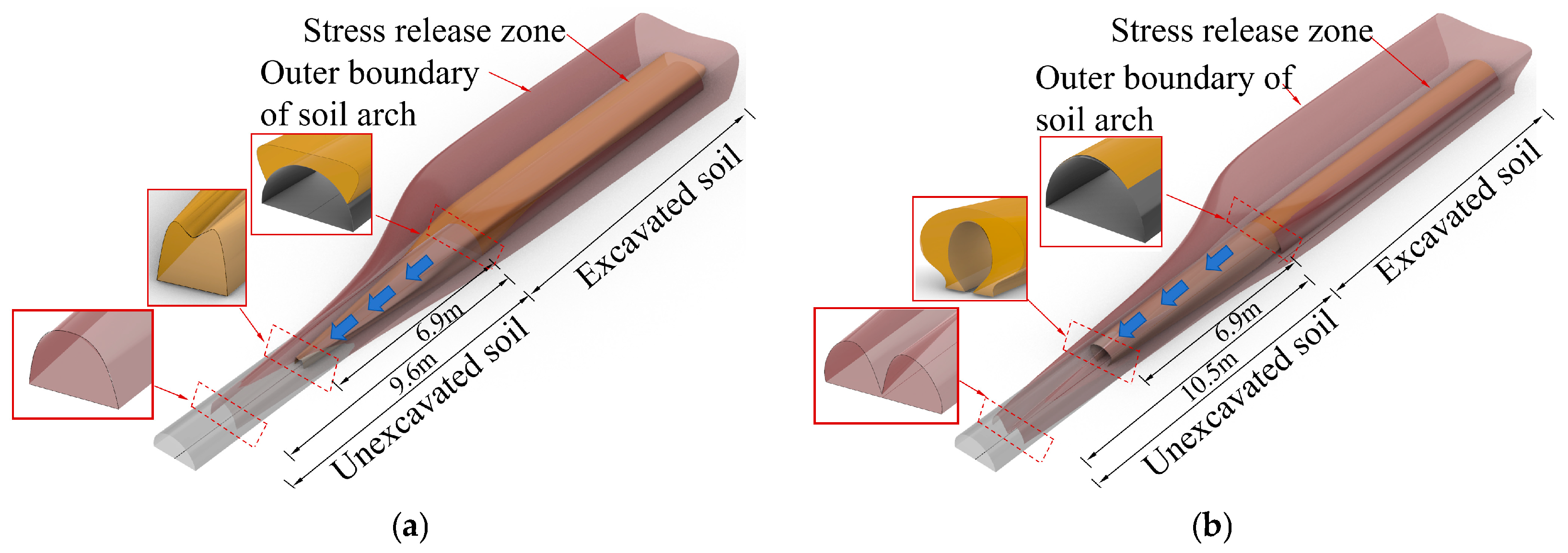 Symmetry 17 02167 g018 Symmetry 17 02167 g018