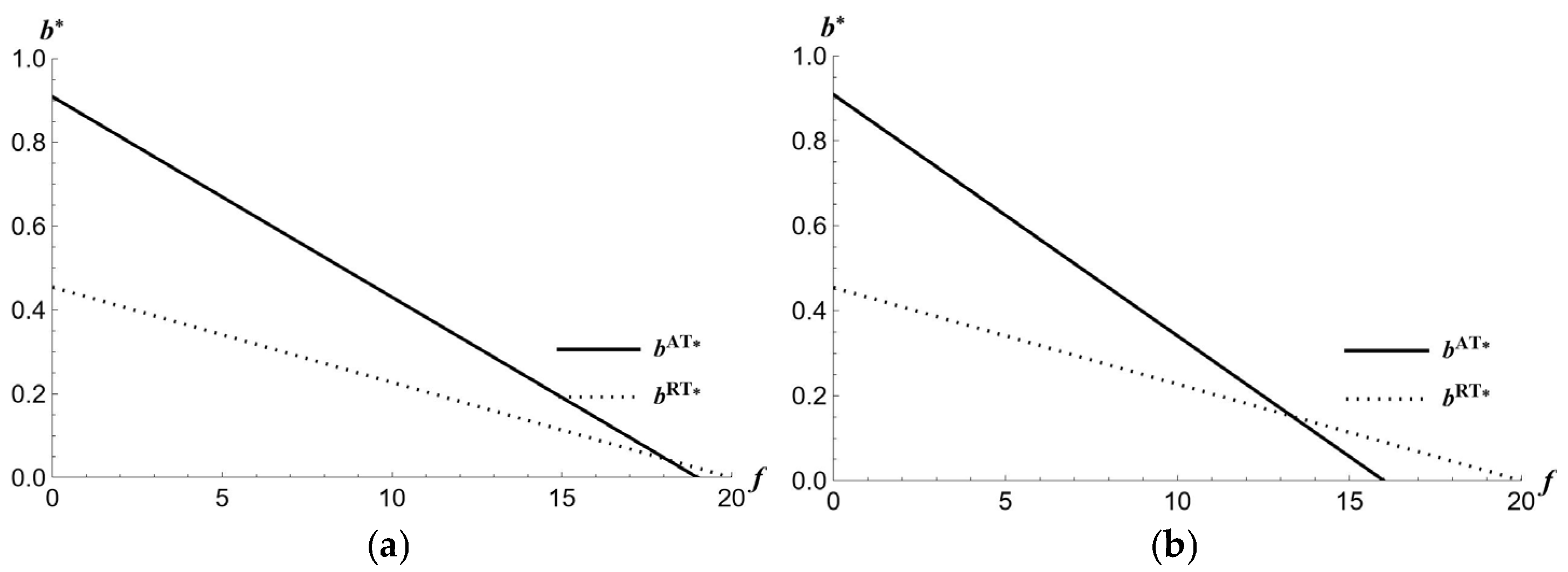 Symmetry 17 02168 g003 Symmetry 17 02168 g003